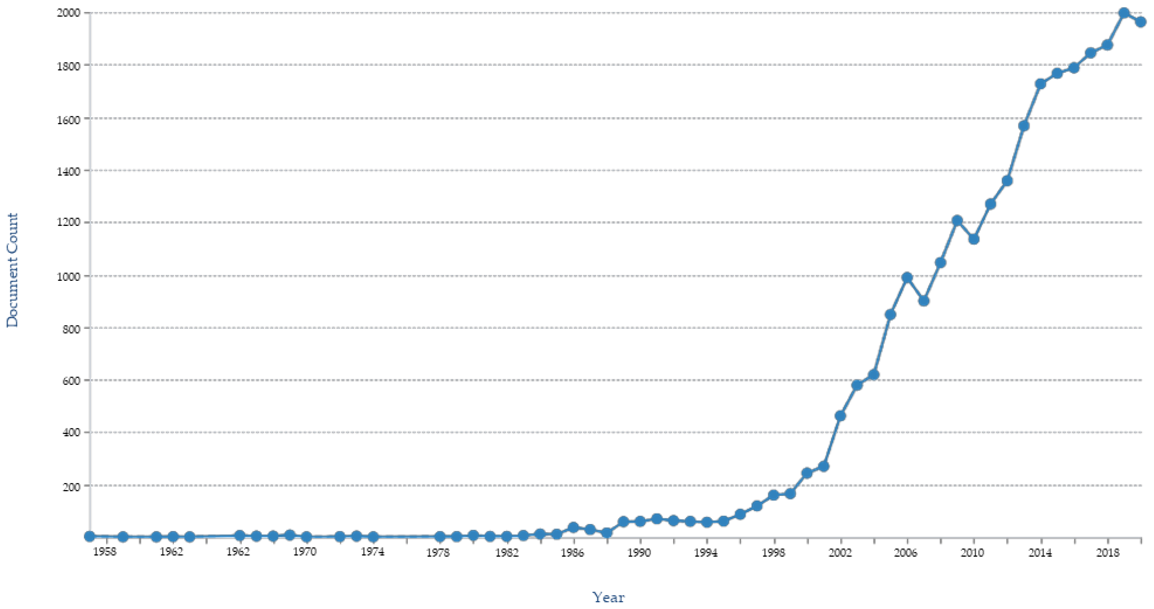 Biomolecules 11 00603 g009
