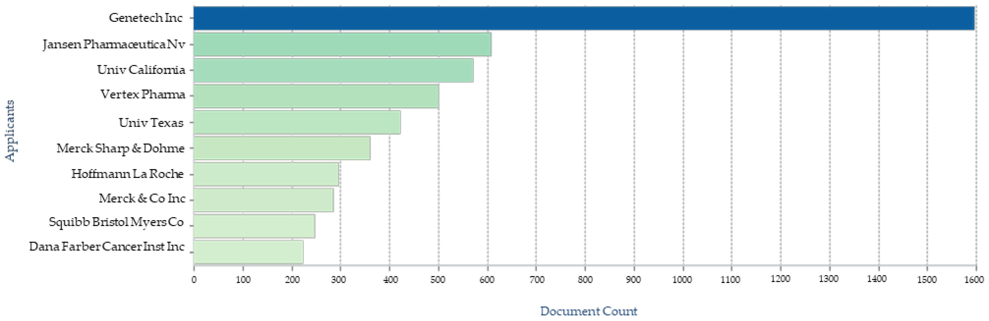 Biomolecules 11 00603 g010