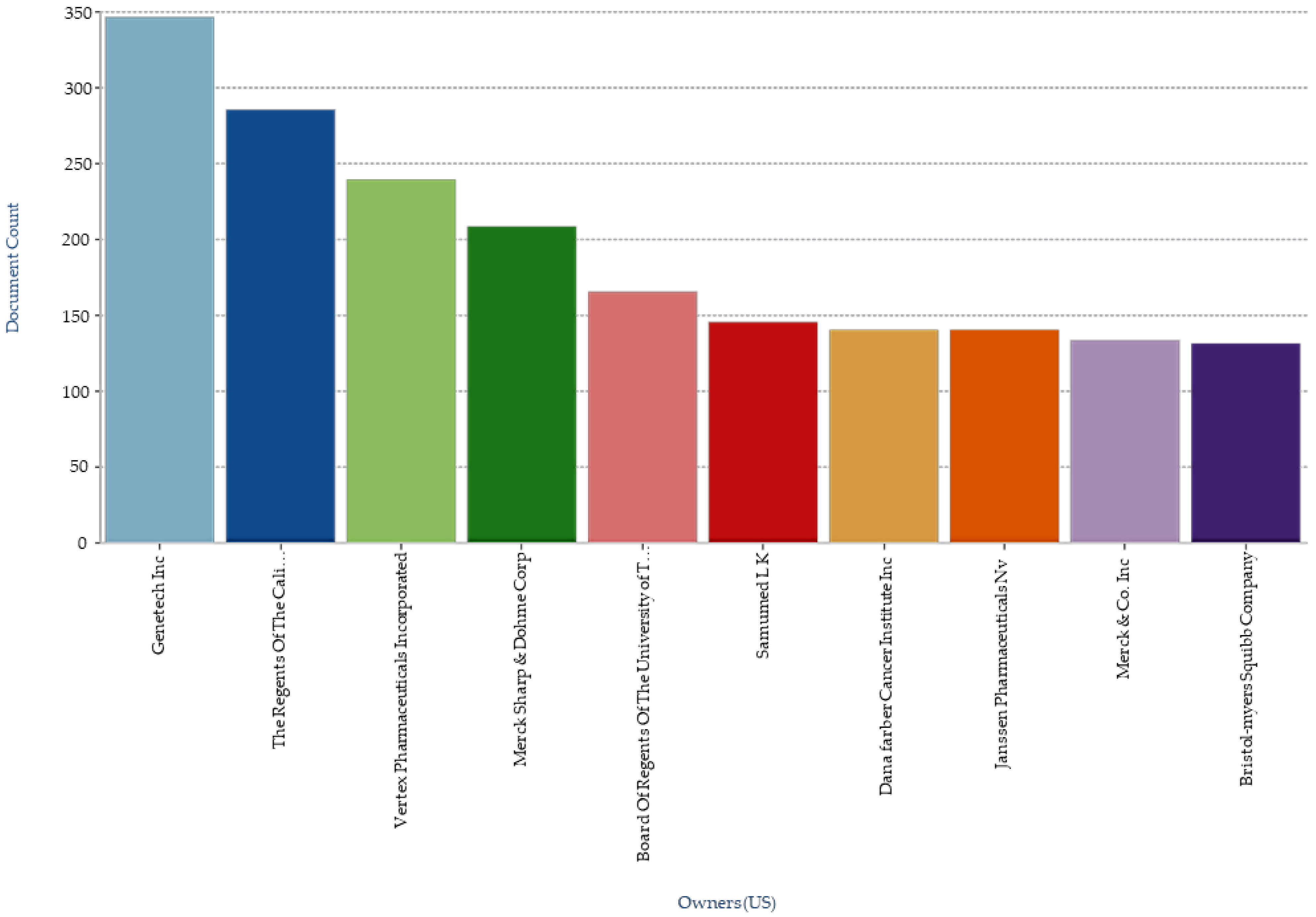 Biomolecules 11 00603 g012
