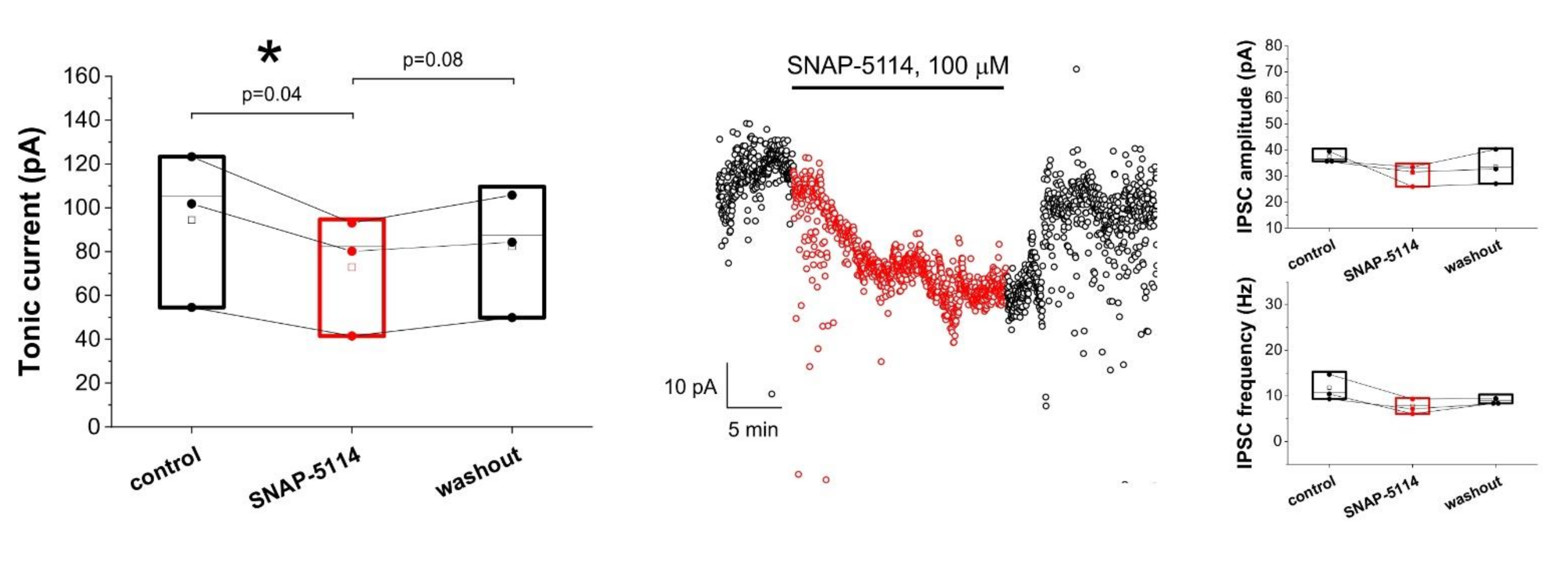 Biomolecules 11 00604 g001 Biomolecules 11 00604 g001