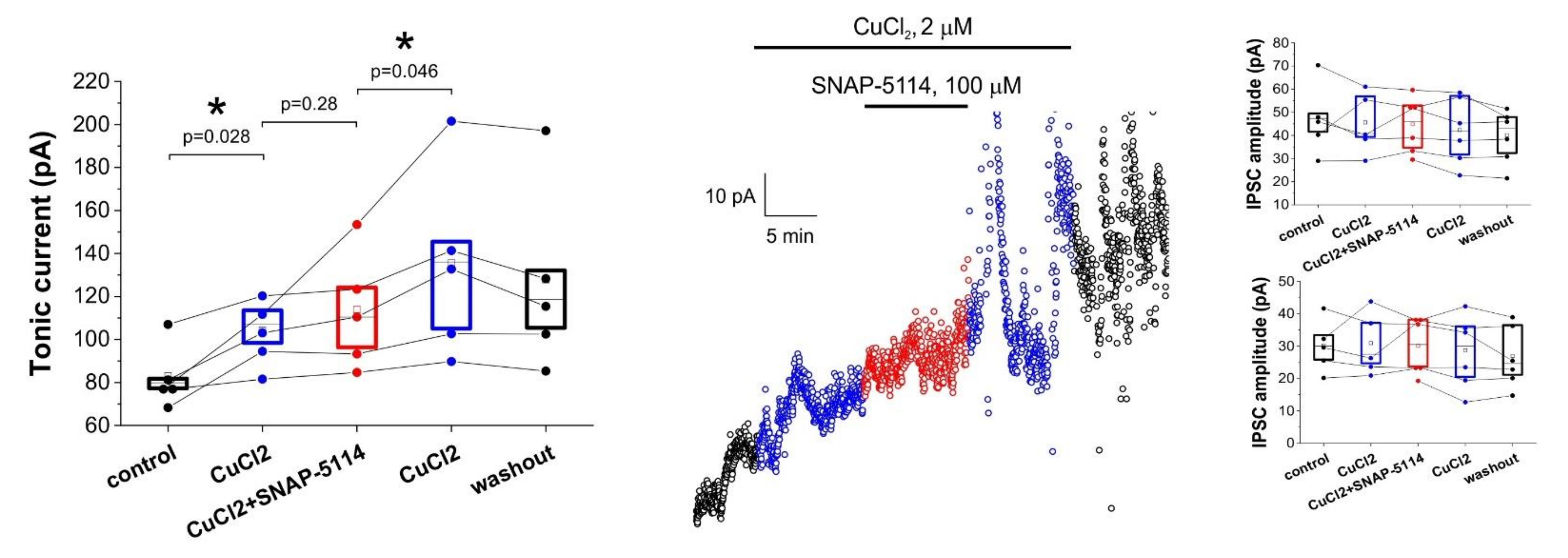 Biomolecules 11 00604 g003 Biomolecules 11 00604 g003