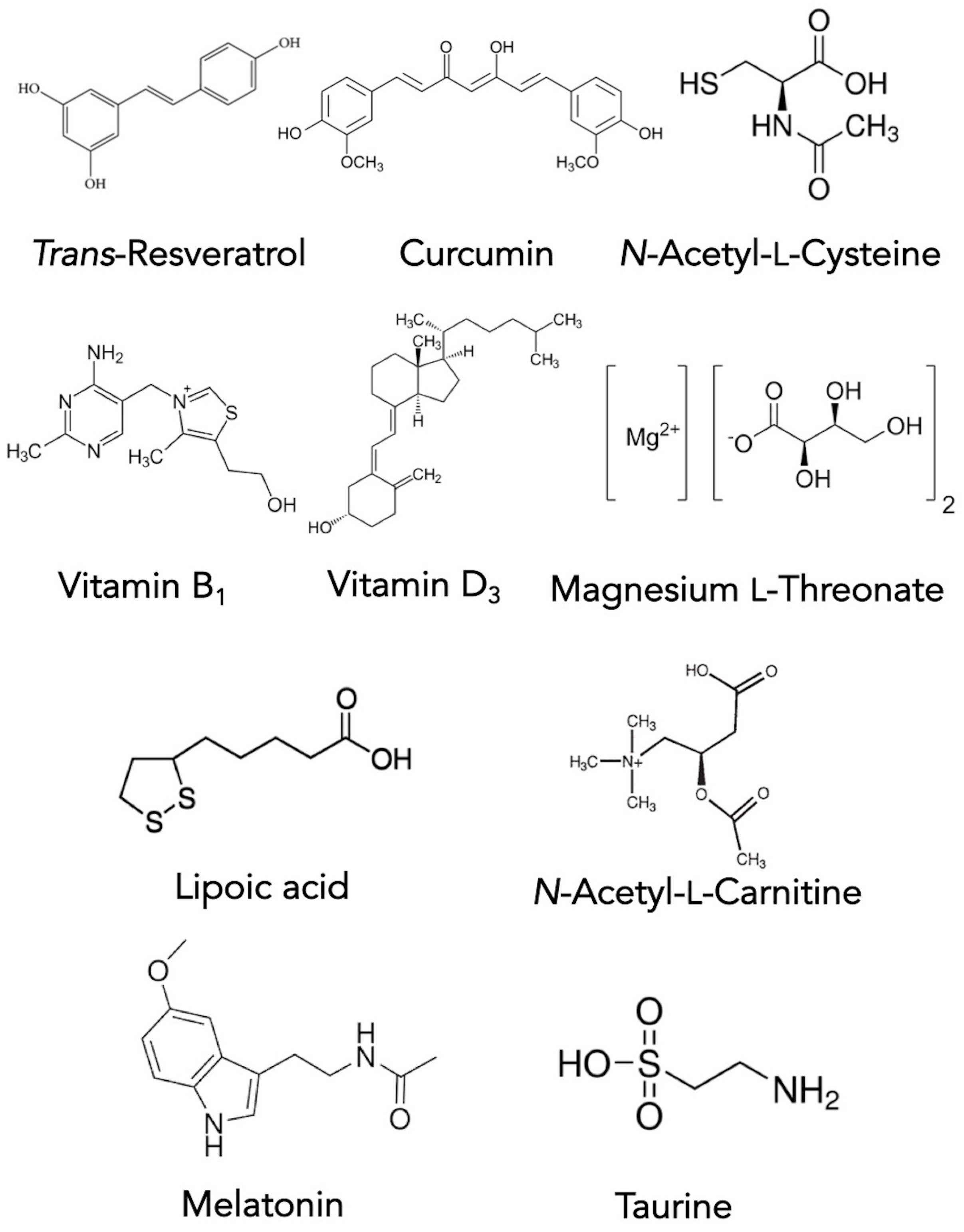 Biomolecules 11 00612 g003