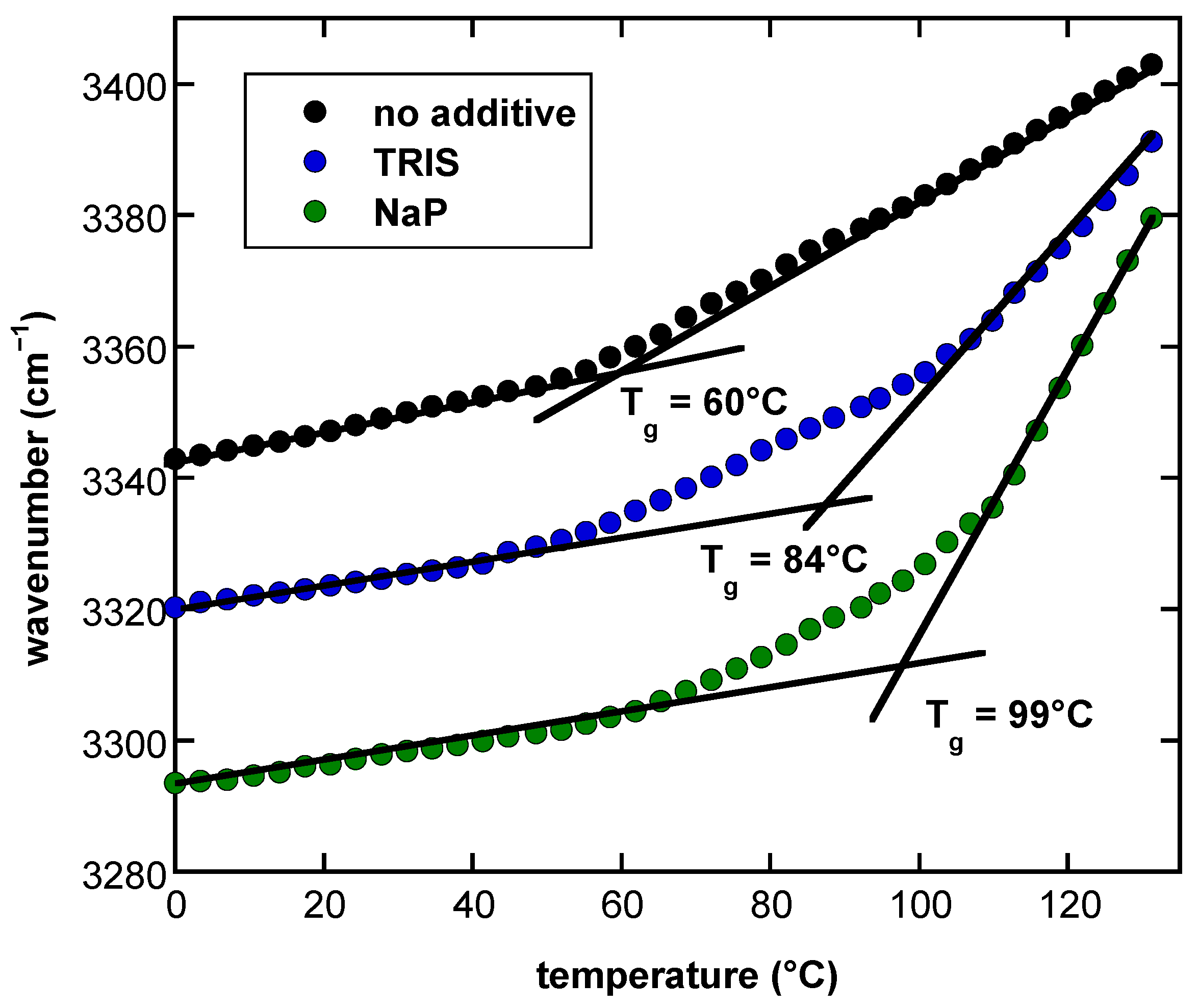 Biomolecules 11 00615 g002 Biomolecules 11 00615 g002