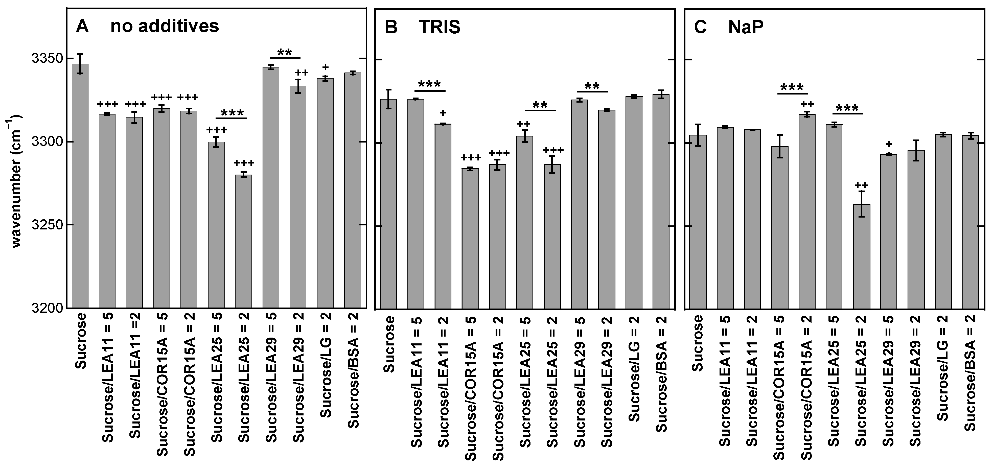 Biomolecules 11 00615 g003 Biomolecules 11 00615 g003
