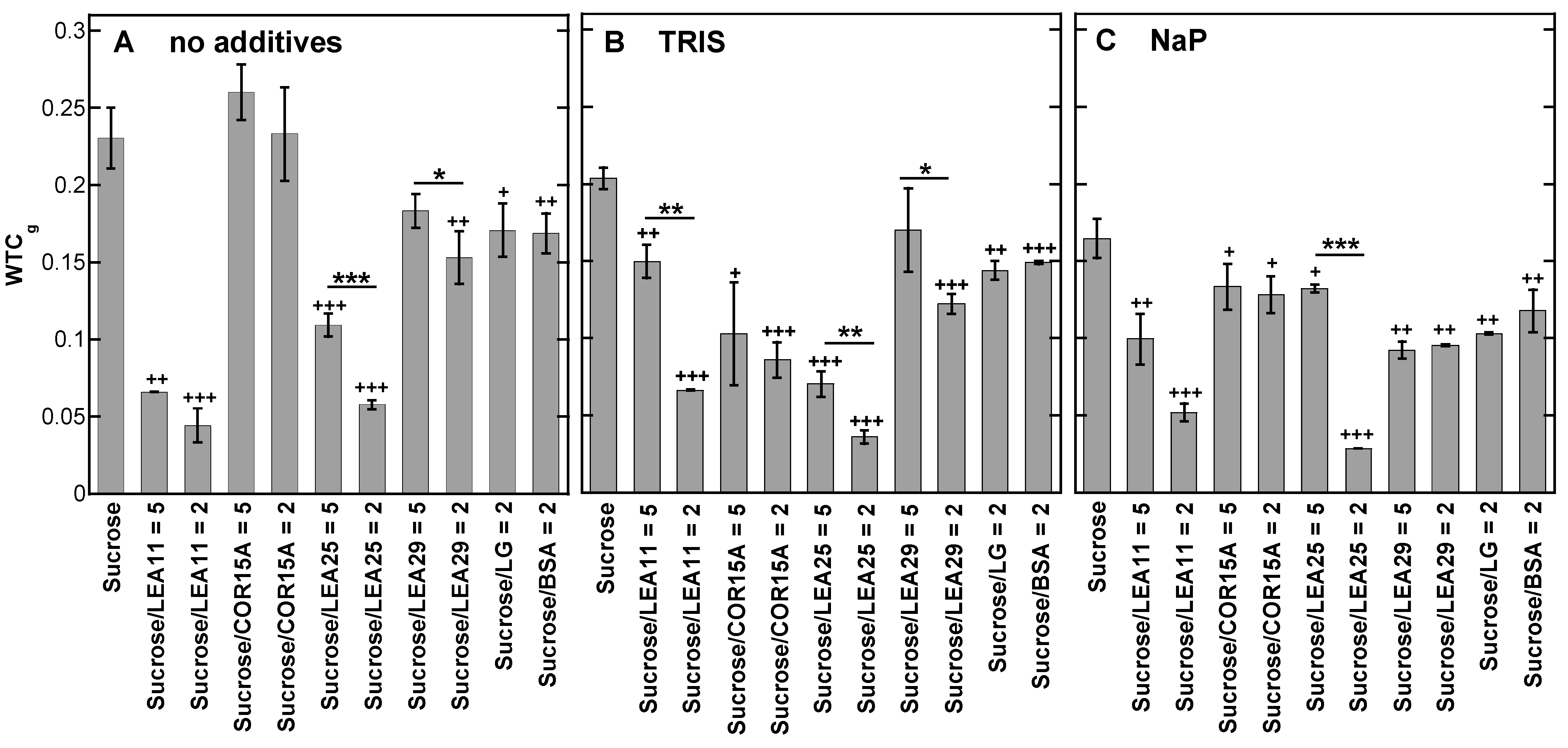 Biomolecules 11 00615 g004 Biomolecules 11 00615 g004