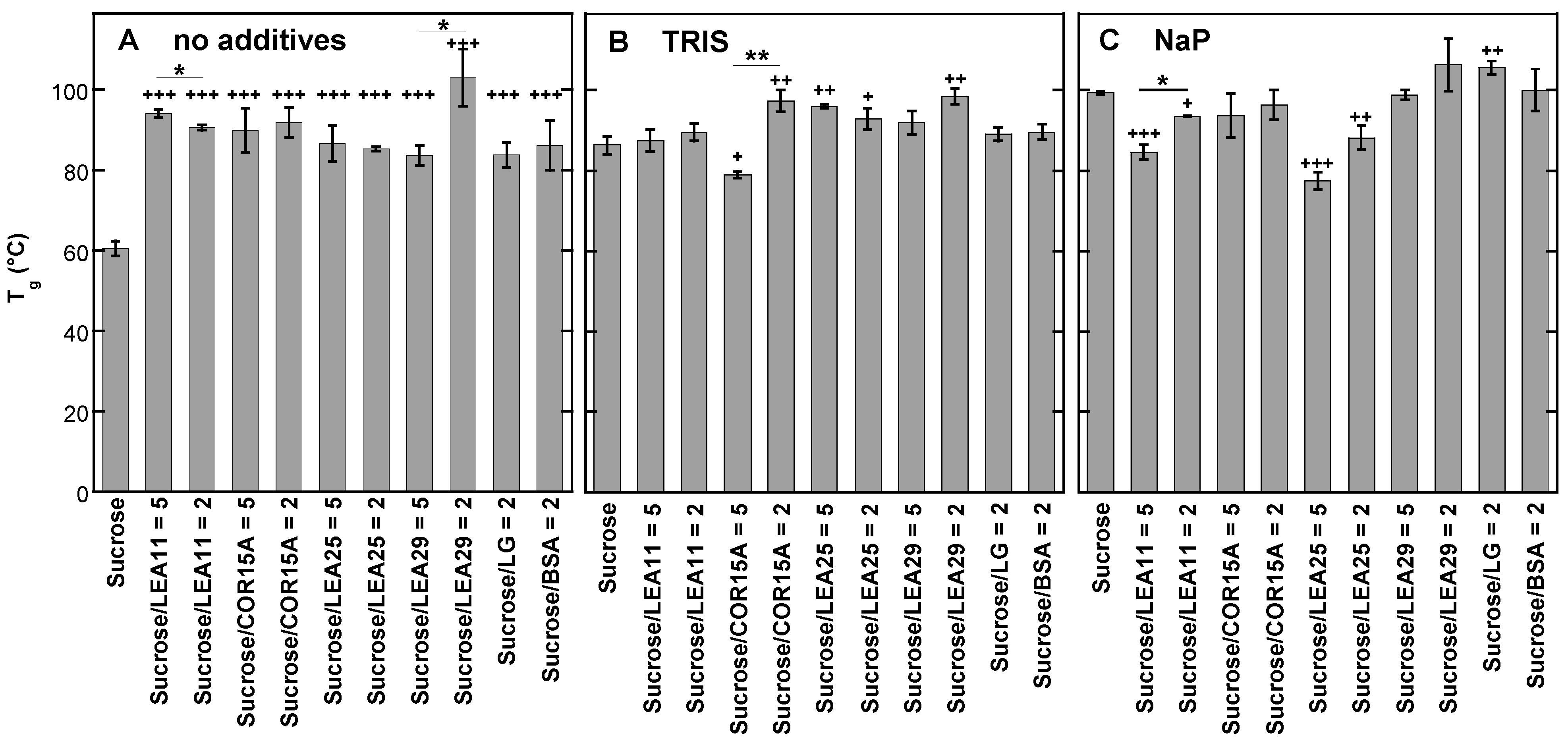 Biomolecules 11 00615 g005 Biomolecules 11 00615 g005