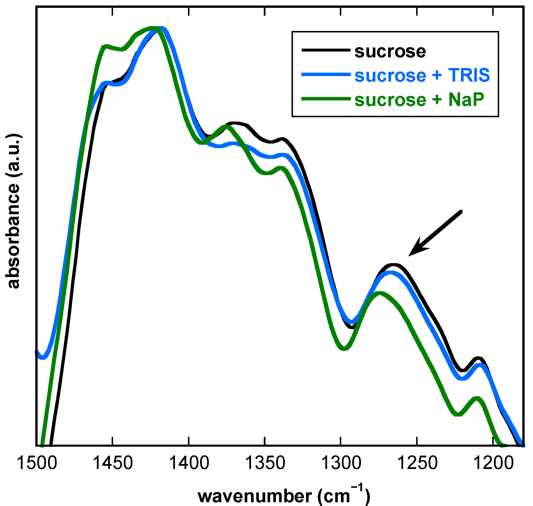 Biomolecules 11 00615 g009 Biomolecules 11 00615 g009