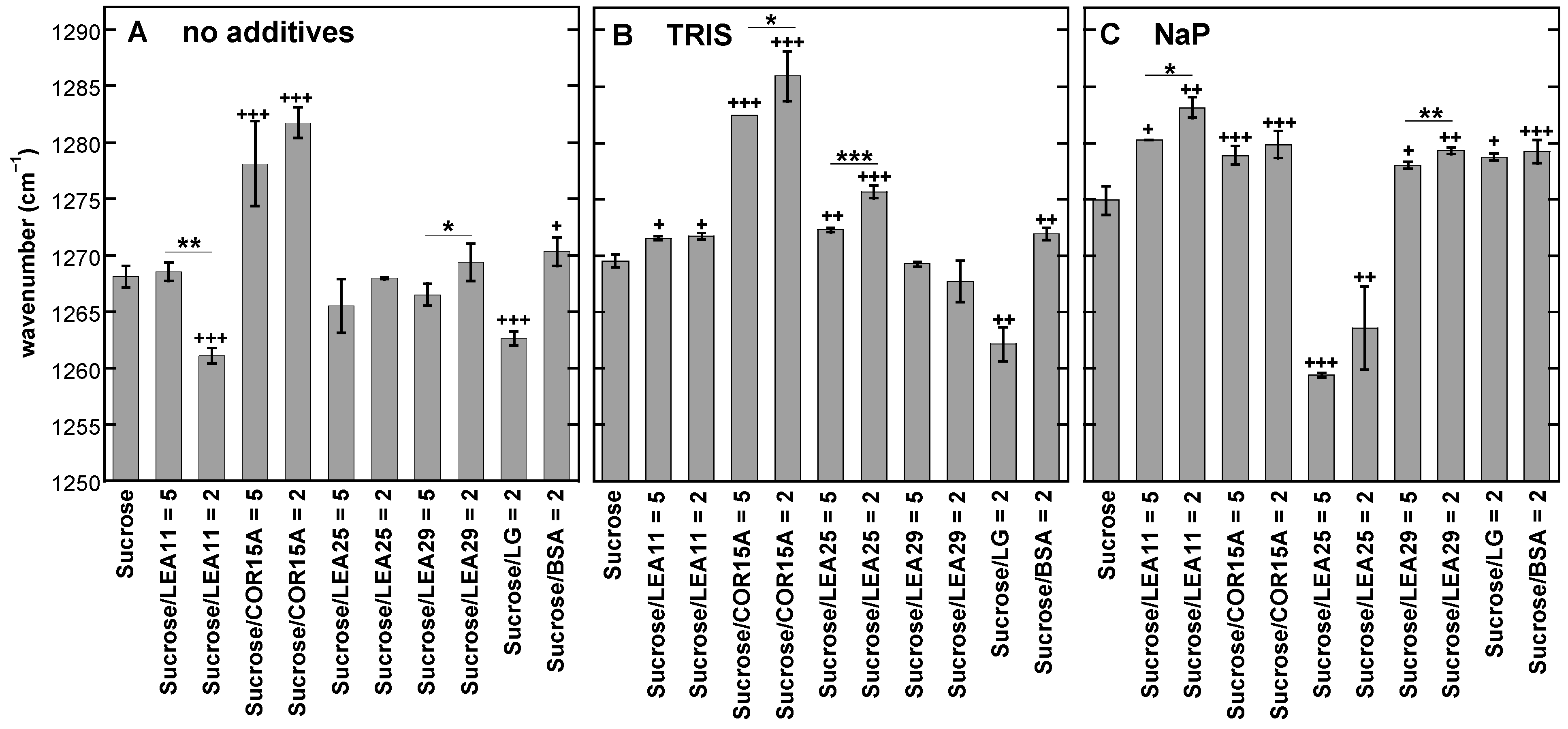 Biomolecules 11 00615 g010 Biomolecules 11 00615 g010