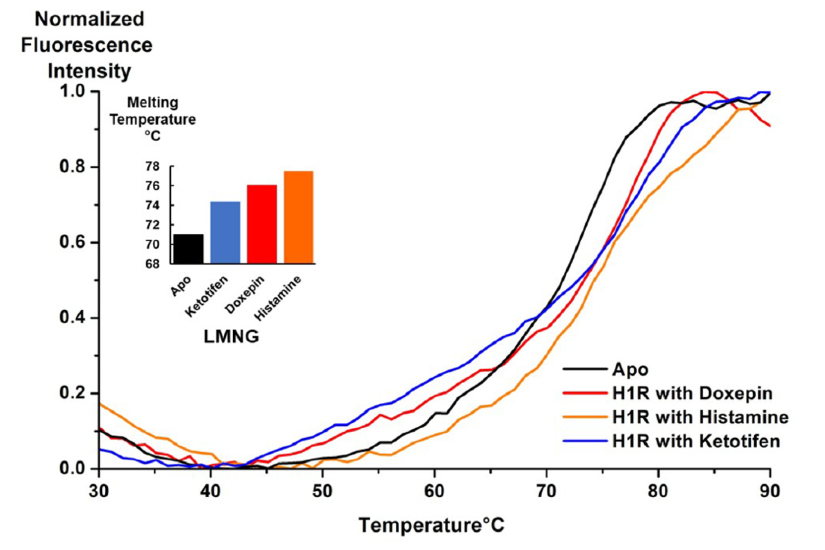 Biomolecules 11 00632 g004 Biomolecules 11 00632 g004
