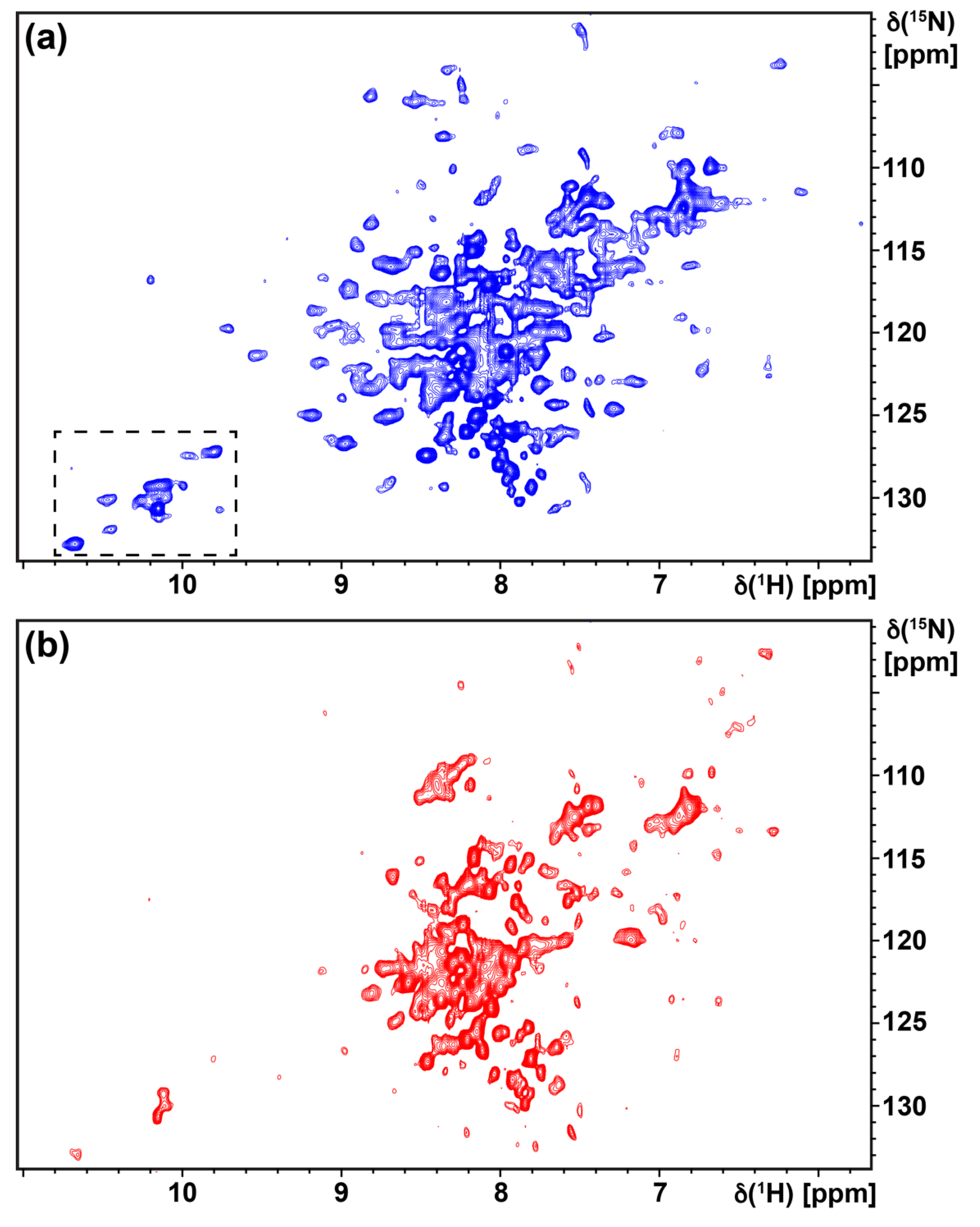 Biomolecules 11 00632 g005 Biomolecules 11 00632 g005