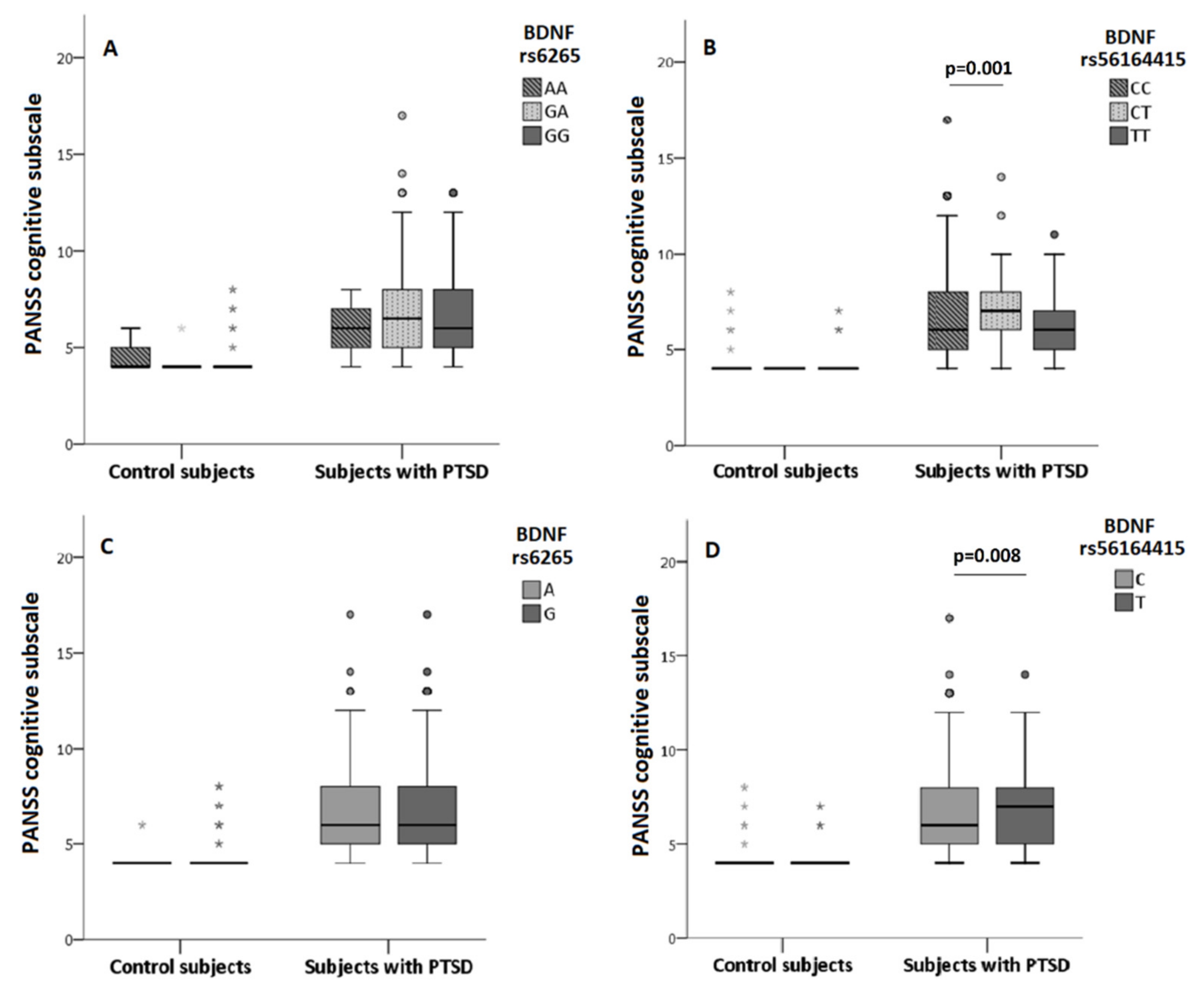 Biomolecules 11 00641 g001