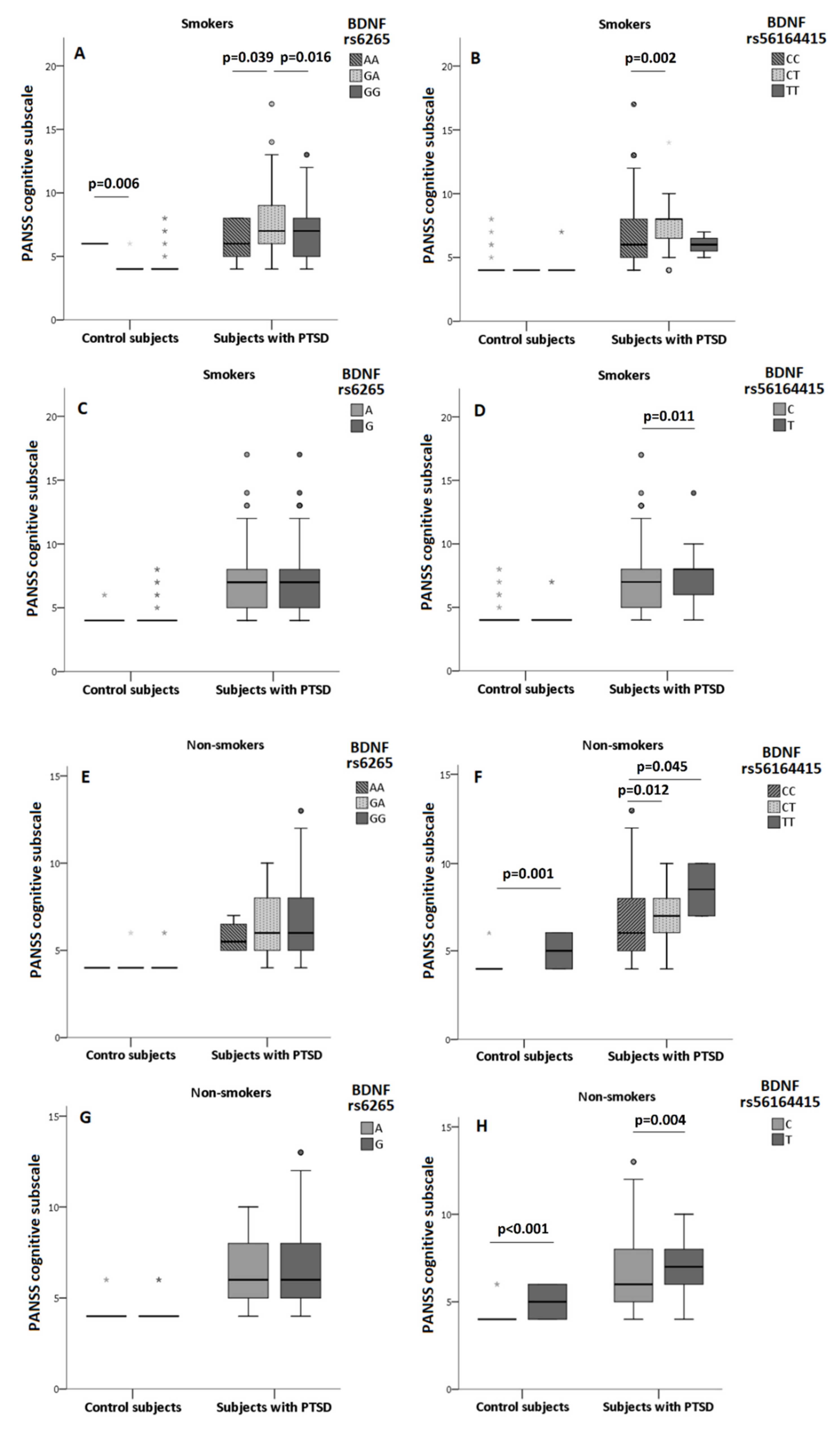 Biomolecules 11 00641 g002