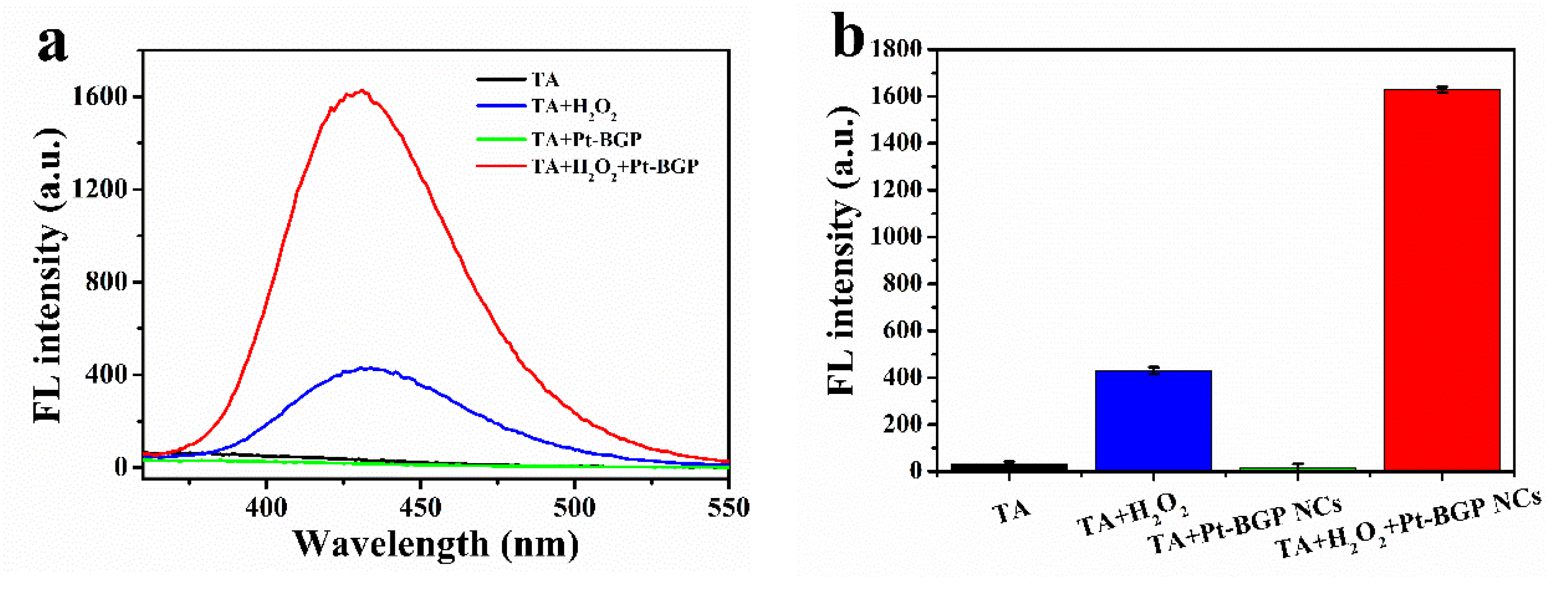 Biomolecules 11 00647 g006 Biomolecules 11 00647 g006