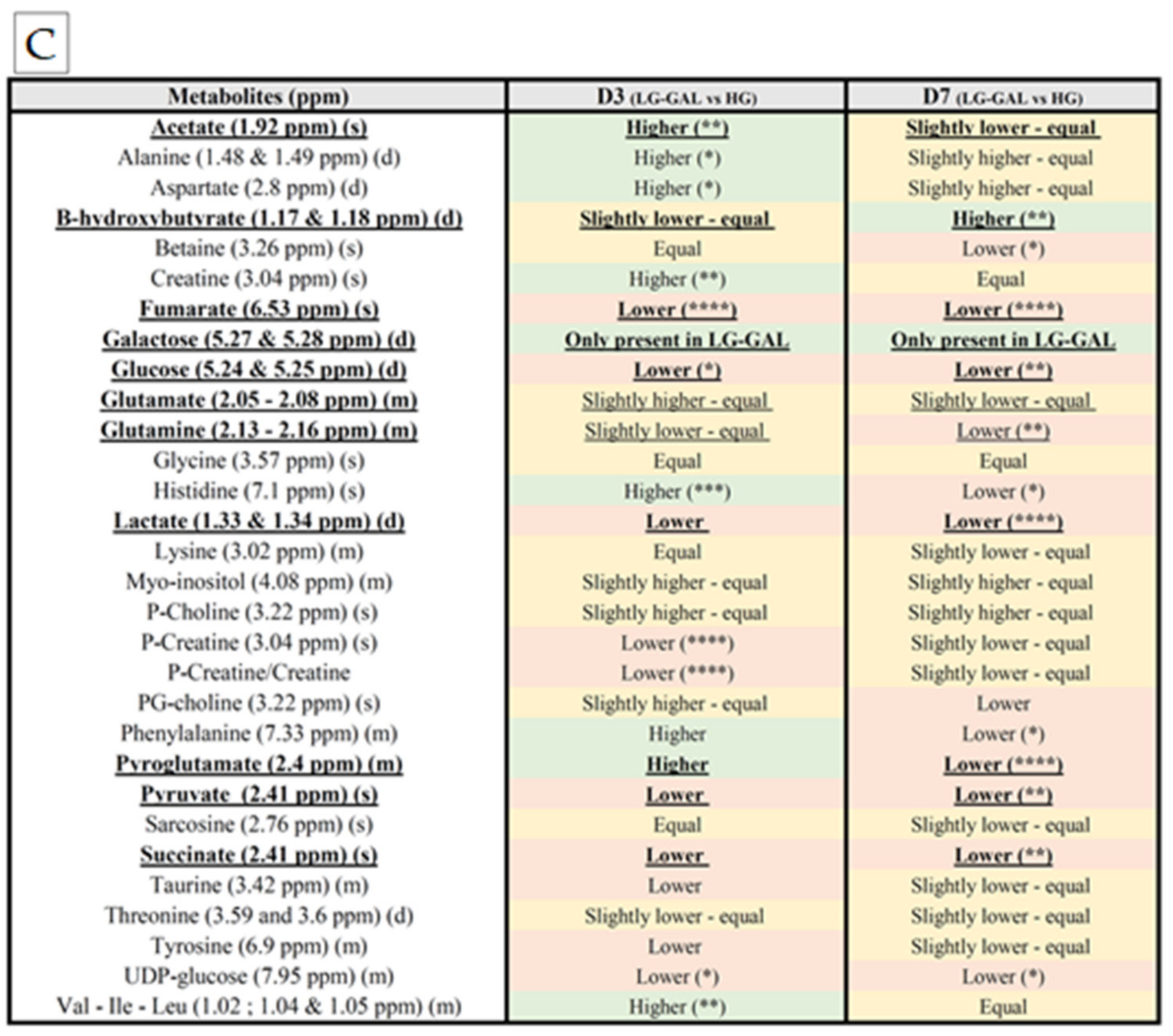 Biomolecules 11 00662 g001b
