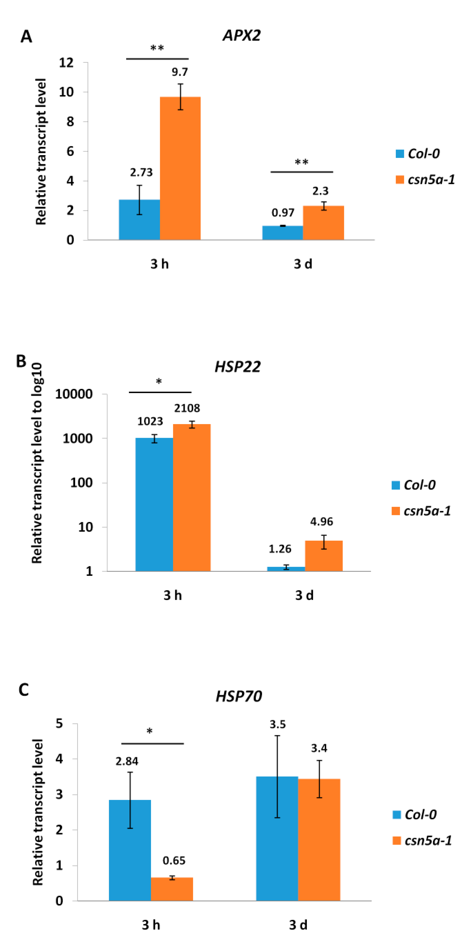 Biomolecules 11 00668 g002