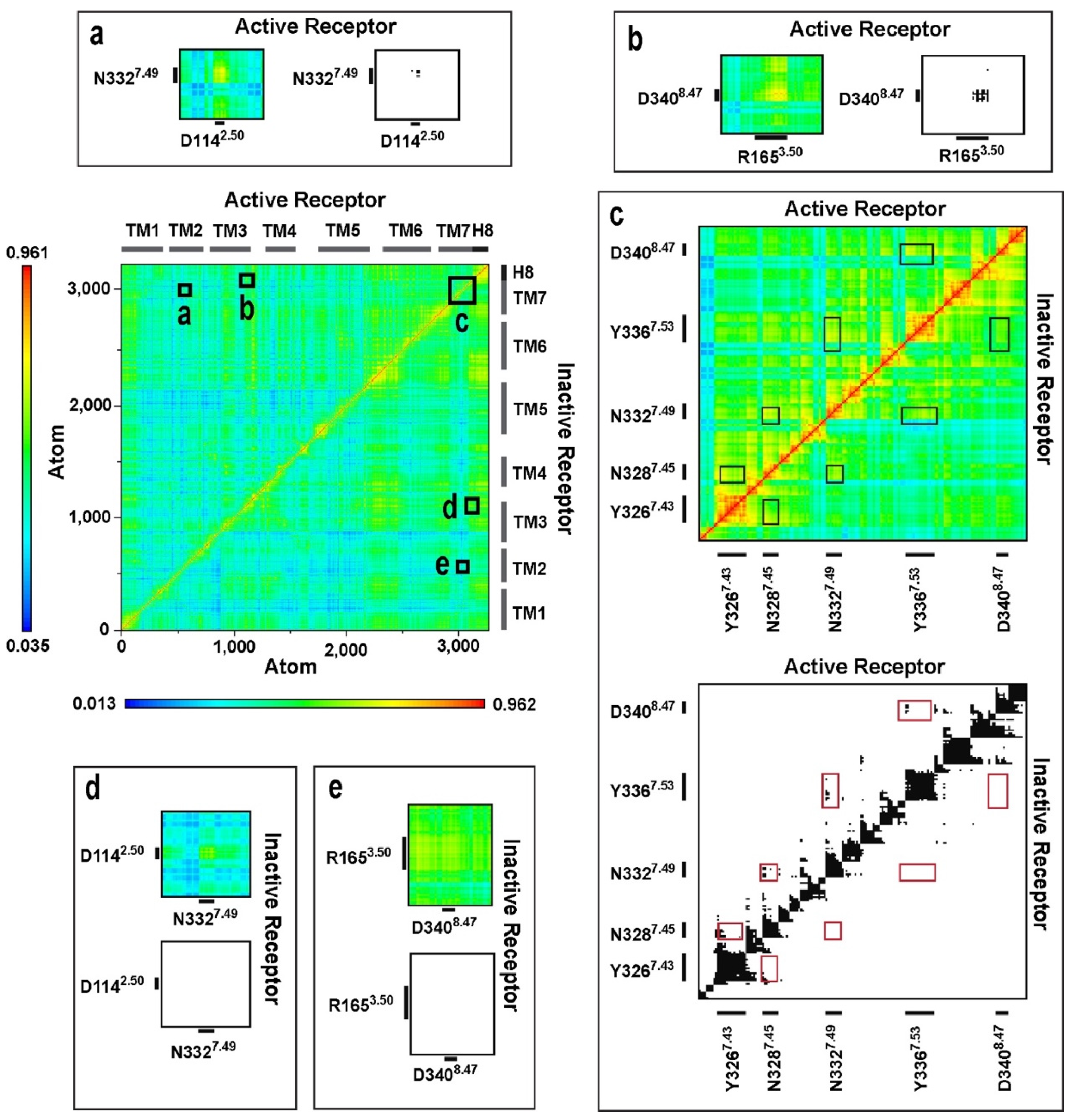 Biomolecules 11 00670 g002 Biomolecules 11 00670 g002