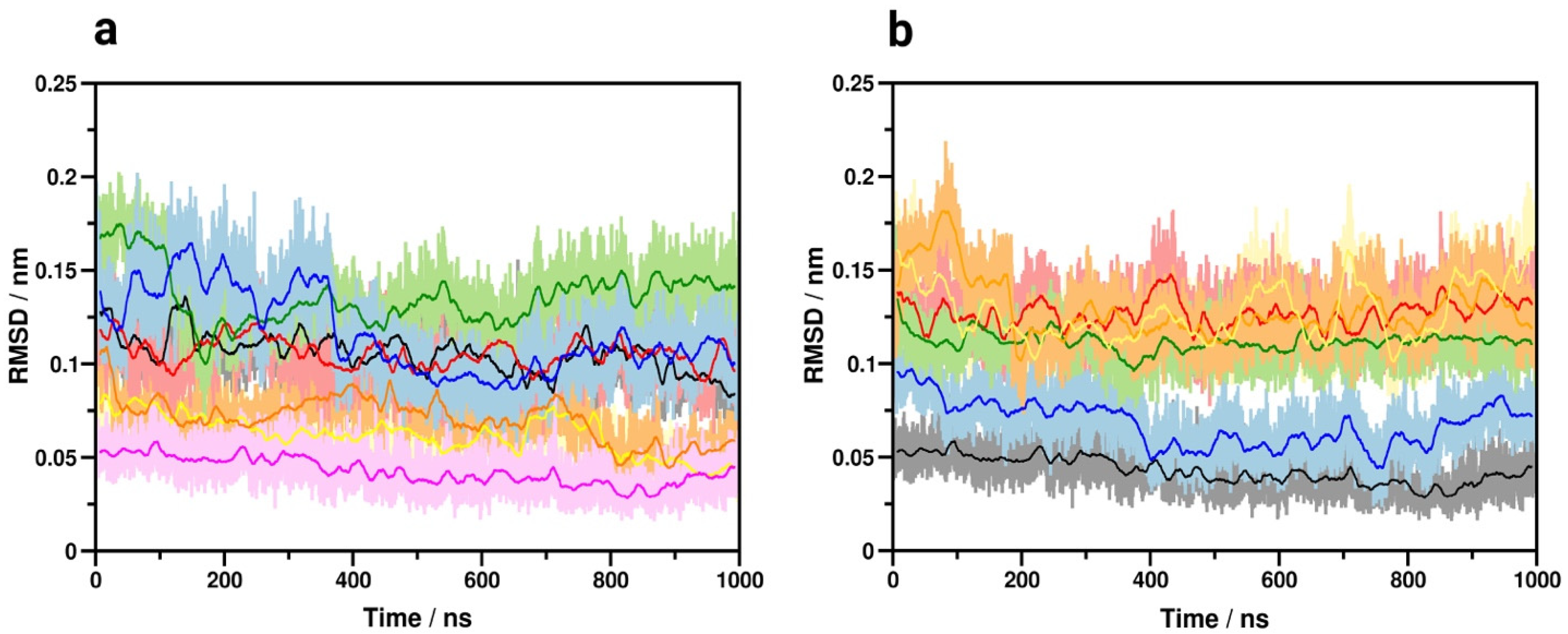 Biomolecules 11 00670 g004 Biomolecules 11 00670 g004
