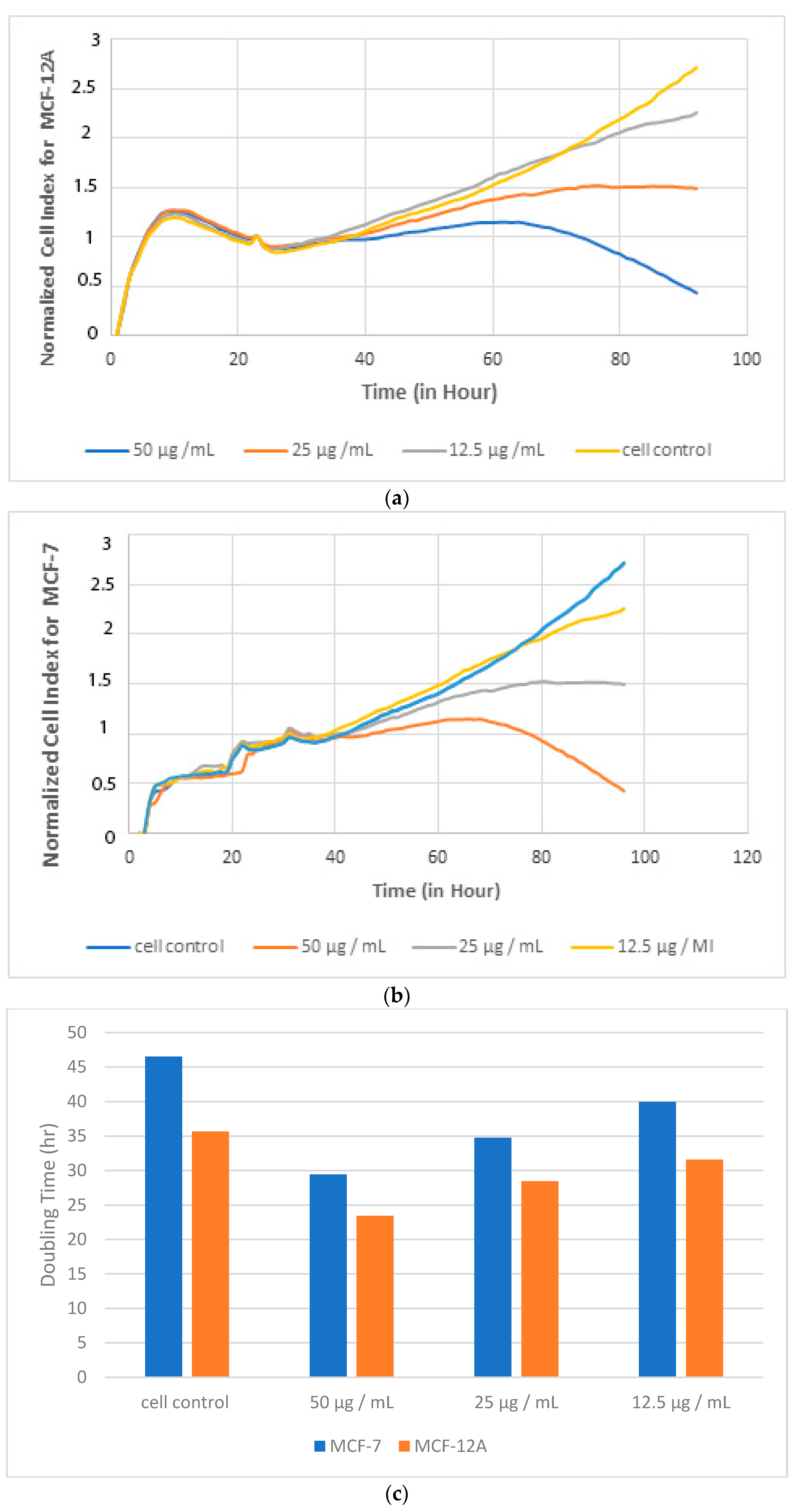 Biomolecules 11 00671 g003 Biomolecules 11 00671 g003