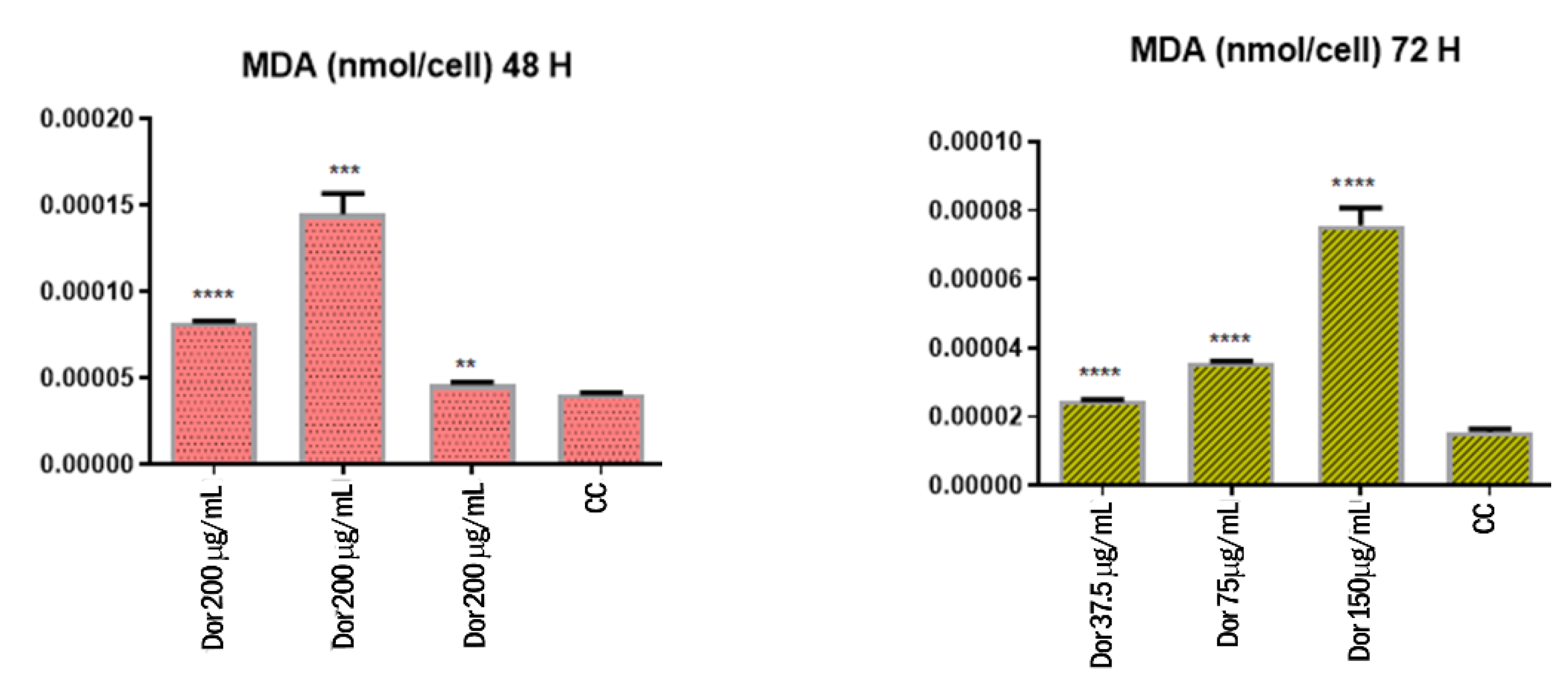 Biomolecules 11 00671 g007 Biomolecules 11 00671 g007