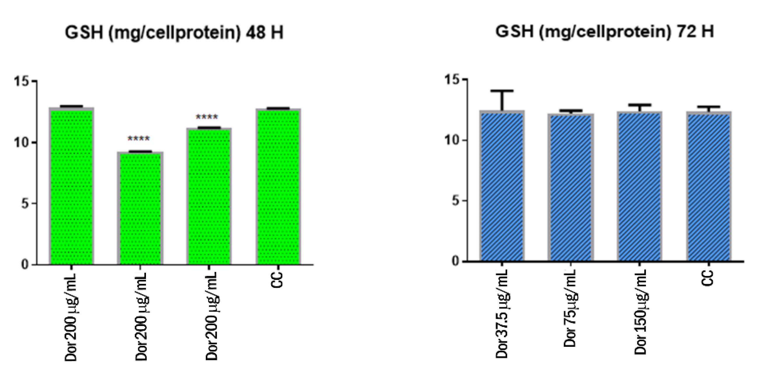 Biomolecules 11 00671 g008 Biomolecules 11 00671 g008