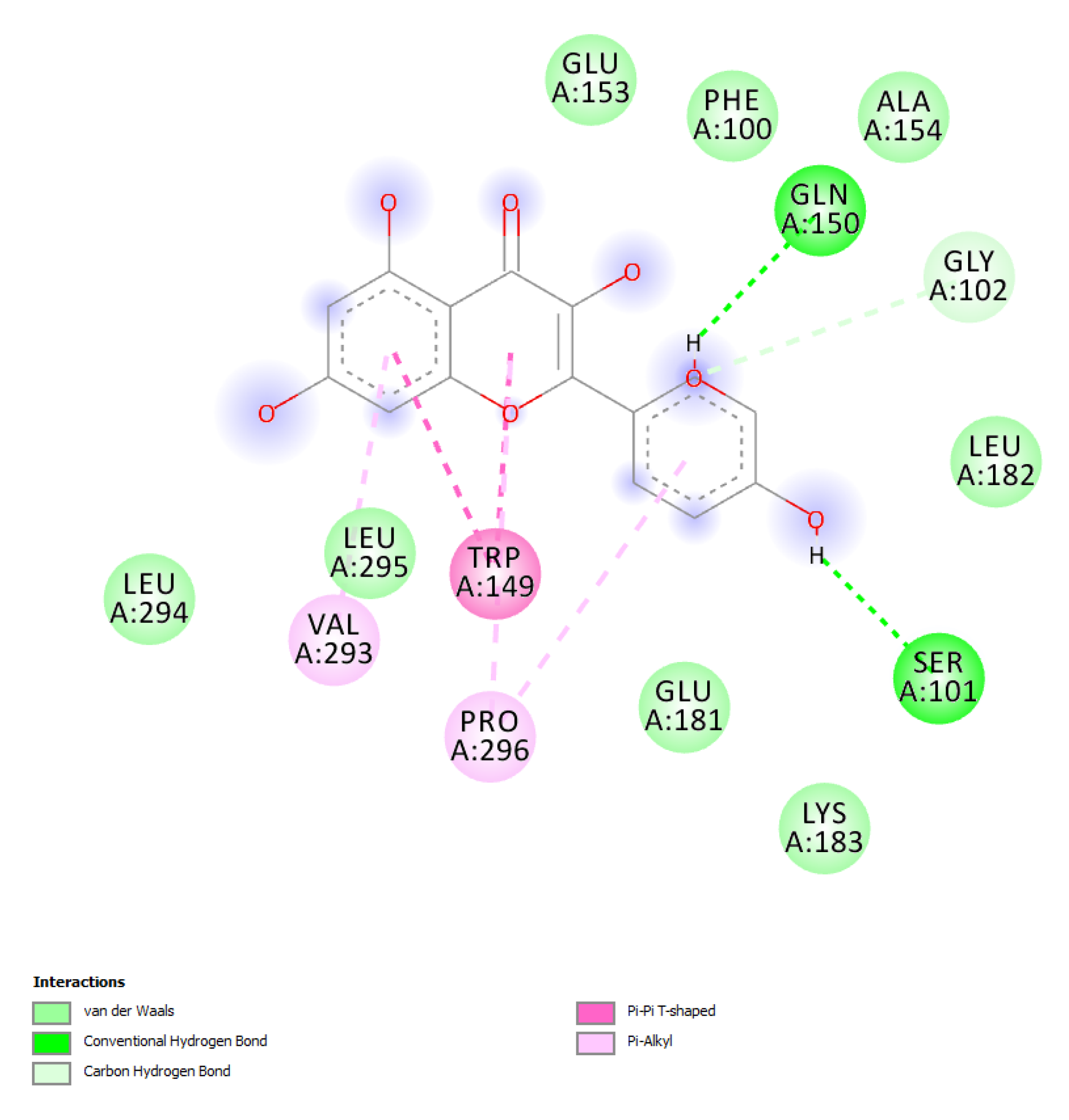 Biomolecules 11 00671 g010 Biomolecules 11 00671 g010