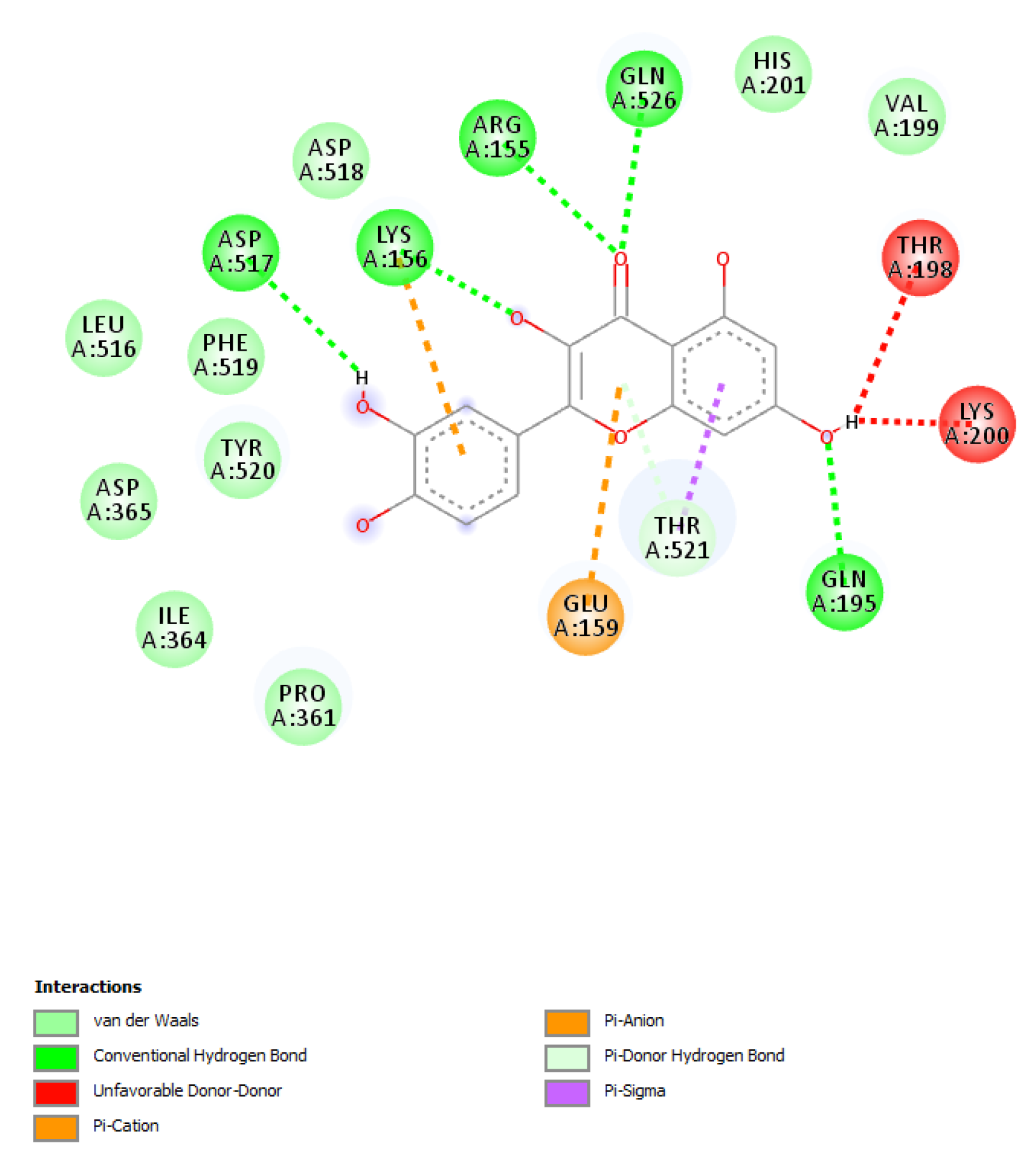 Biomolecules 11 00671 g011 Biomolecules 11 00671 g011