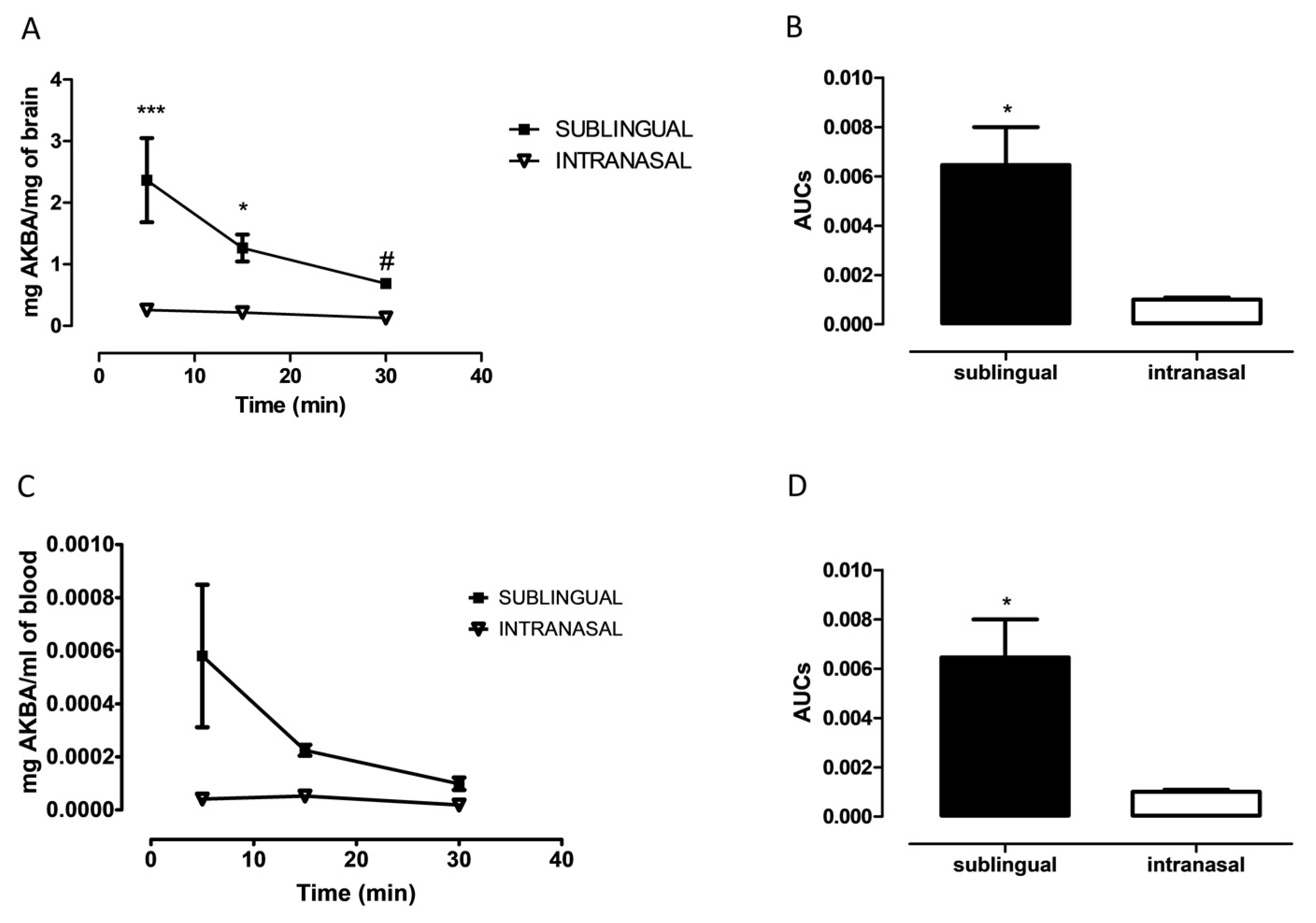 Biomolecules 11 00686 g002 Biomolecules 11 00686 g002