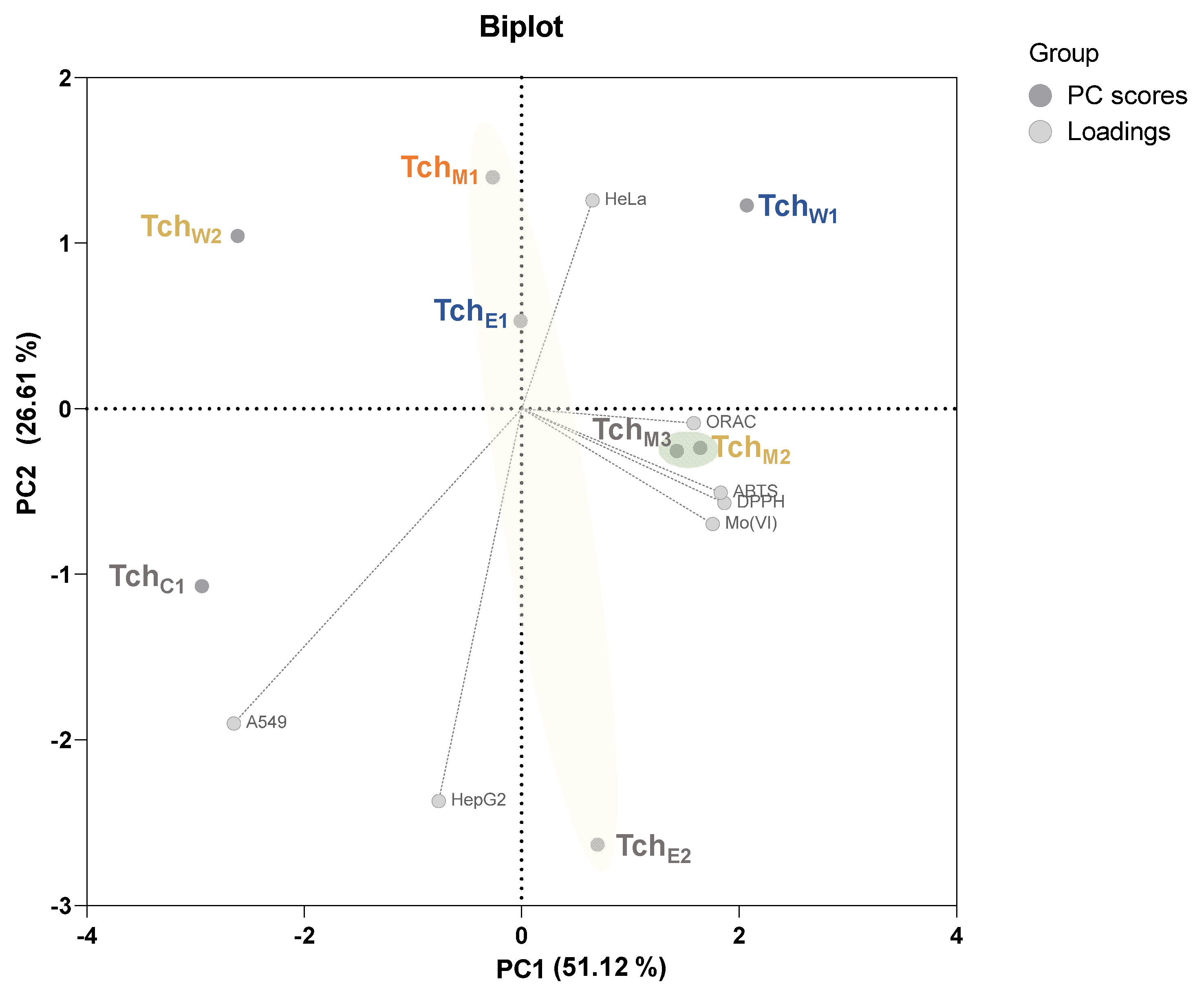 Biomolecules 11 00690 g006 Biomolecules 11 00690 g006