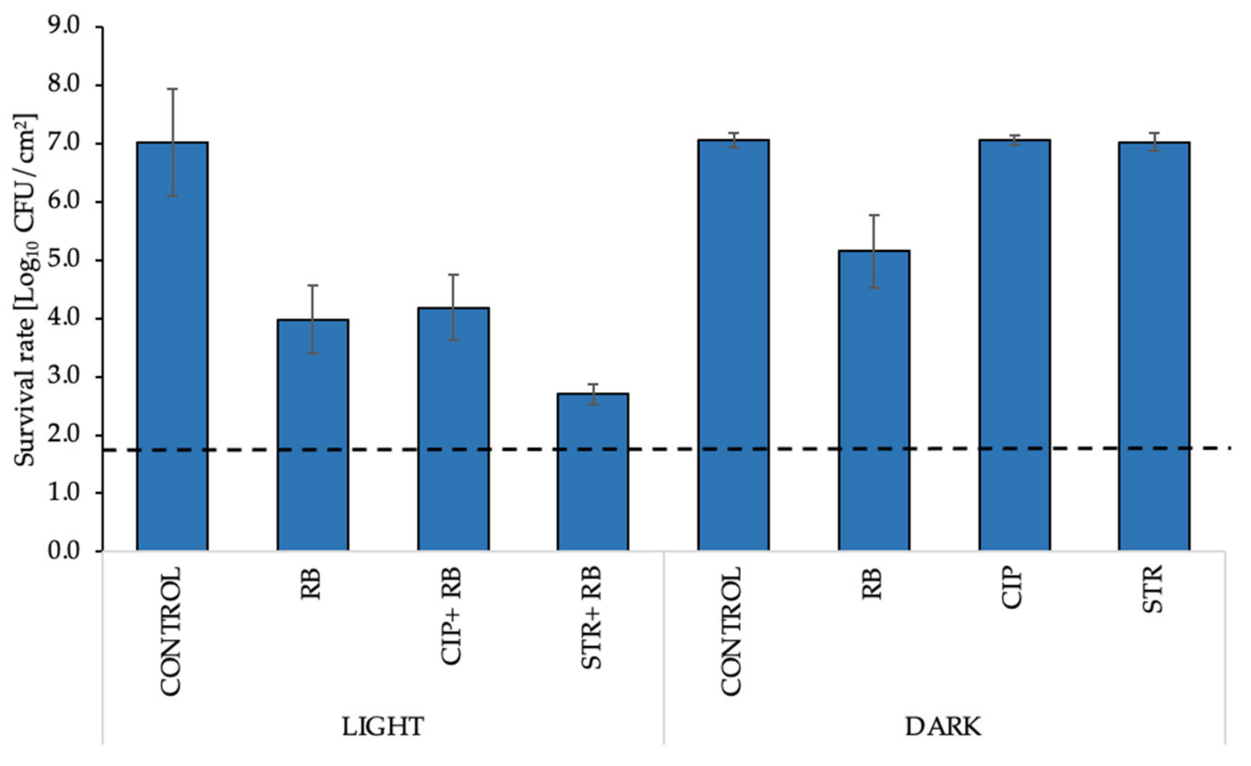 Biomolecules 11 00693 g004 Biomolecules 11 00693 g004