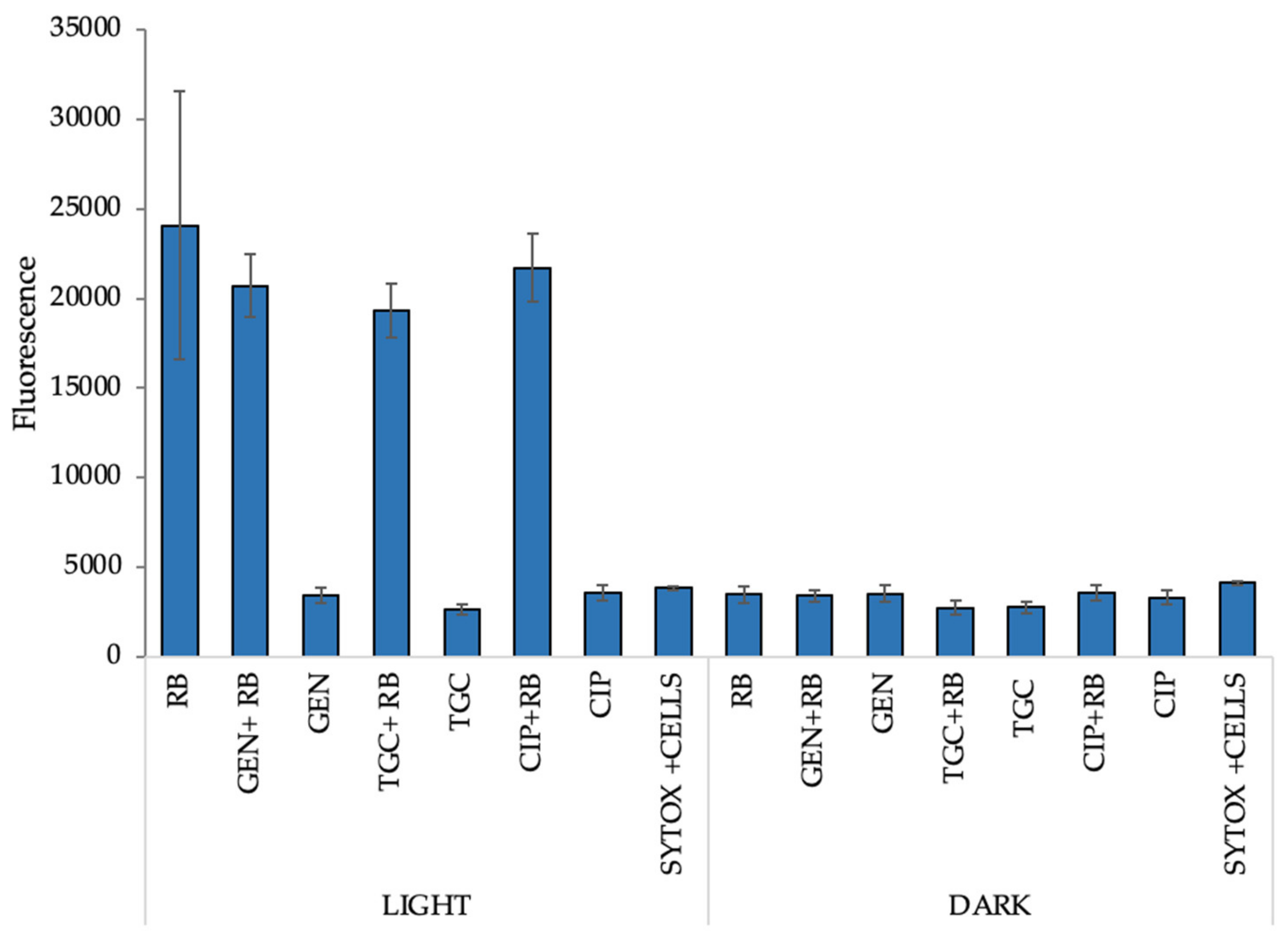 Biomolecules 11 00693 g007 Biomolecules 11 00693 g007