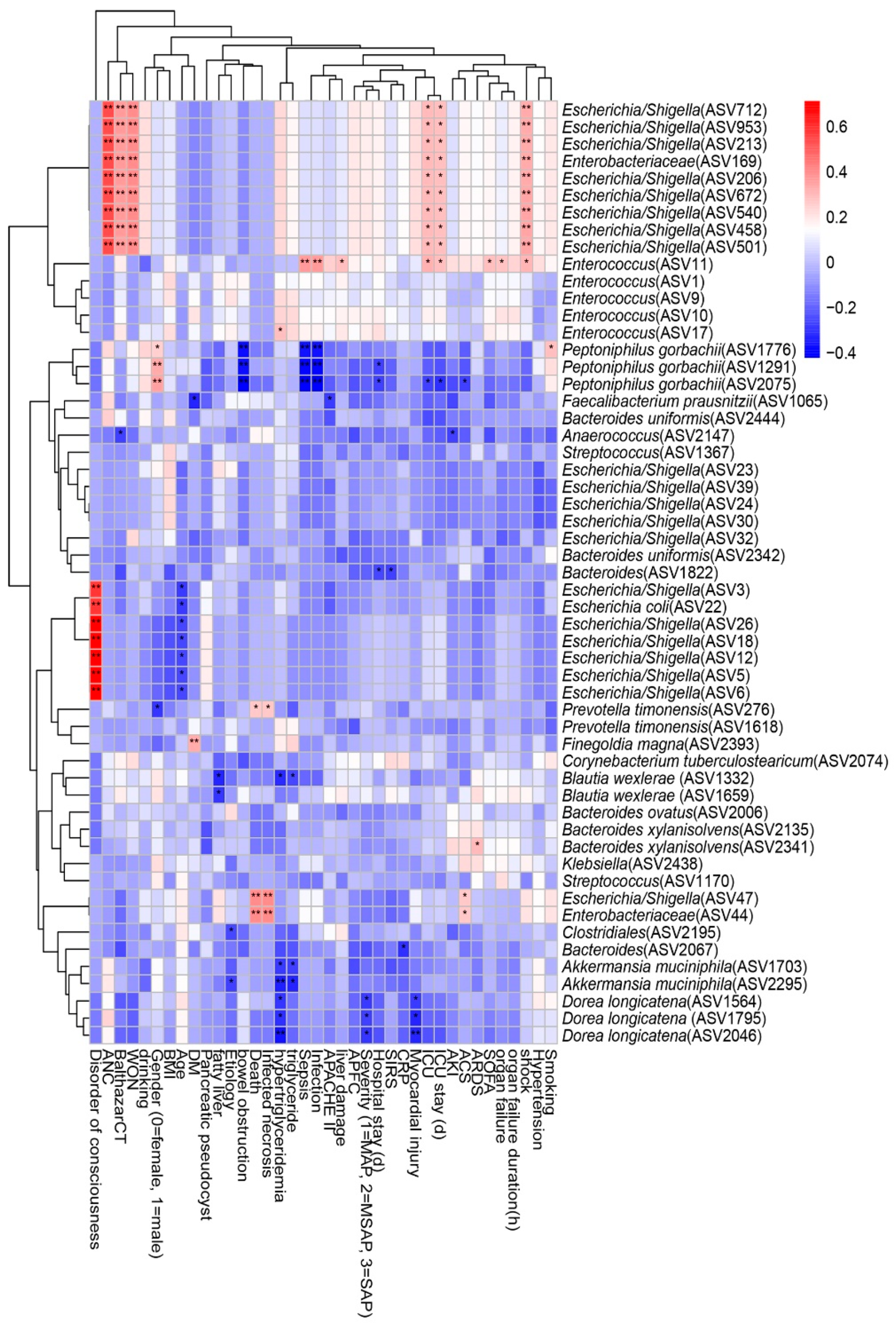 Biomolecules 11 00695 g006