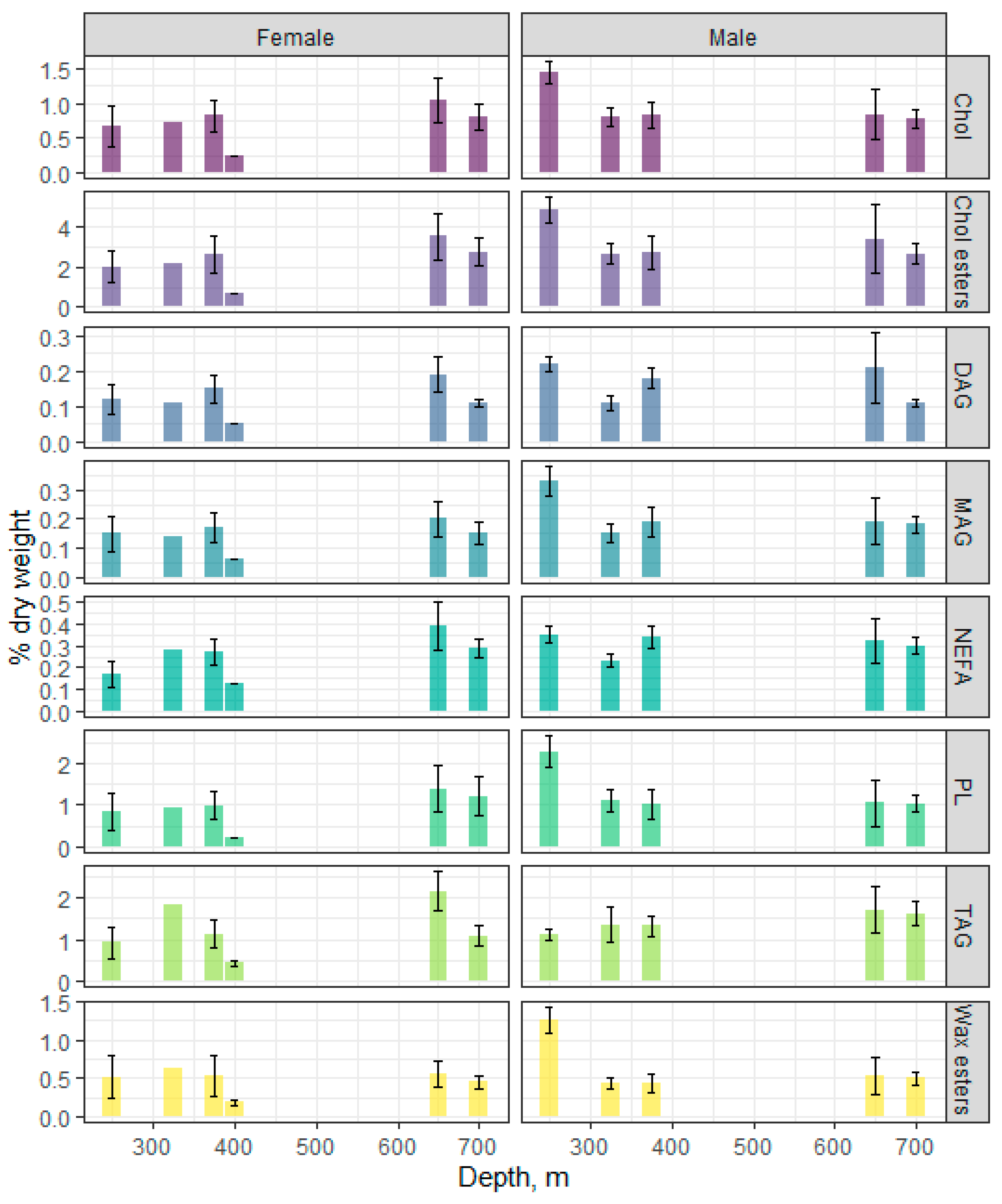 Biomolecules 11 00704 g003