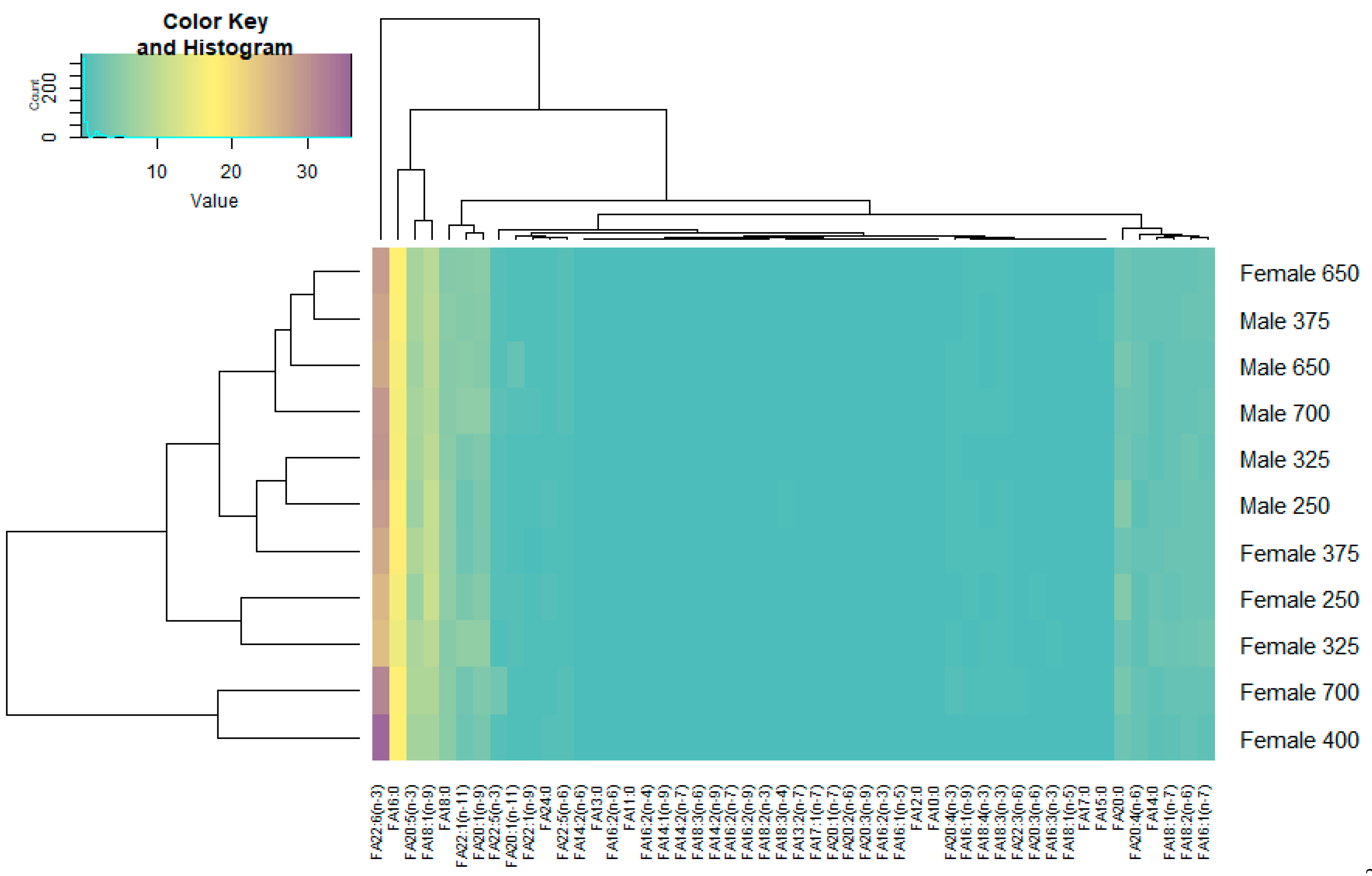 Biomolecules 11 00704 g005