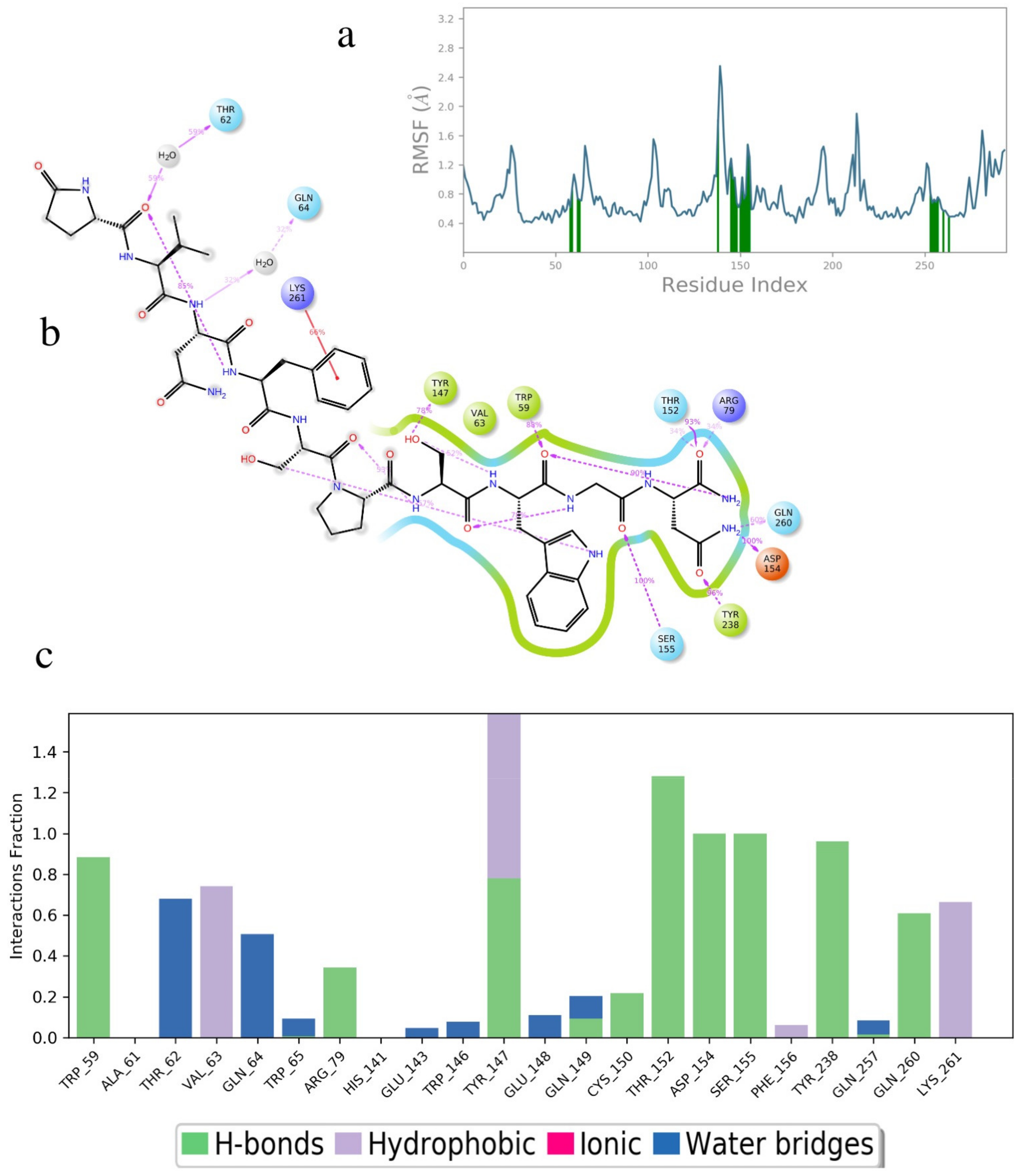 Biomolecules 11 00710 g008 Biomolecules 11 00710 g008