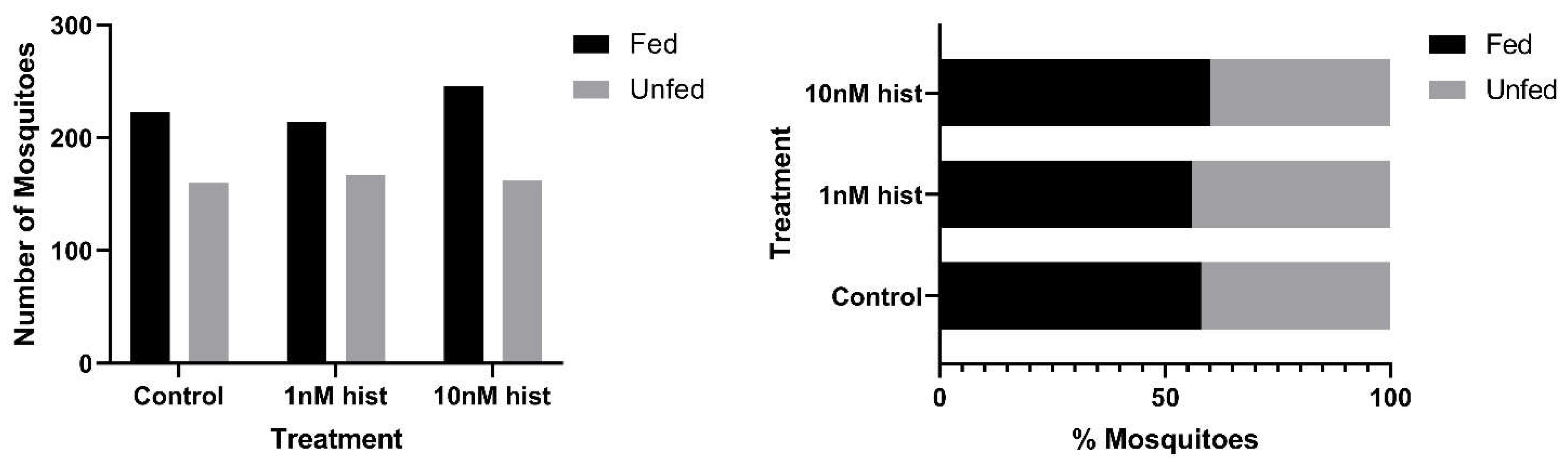 Biomolecules 11 00719 g001