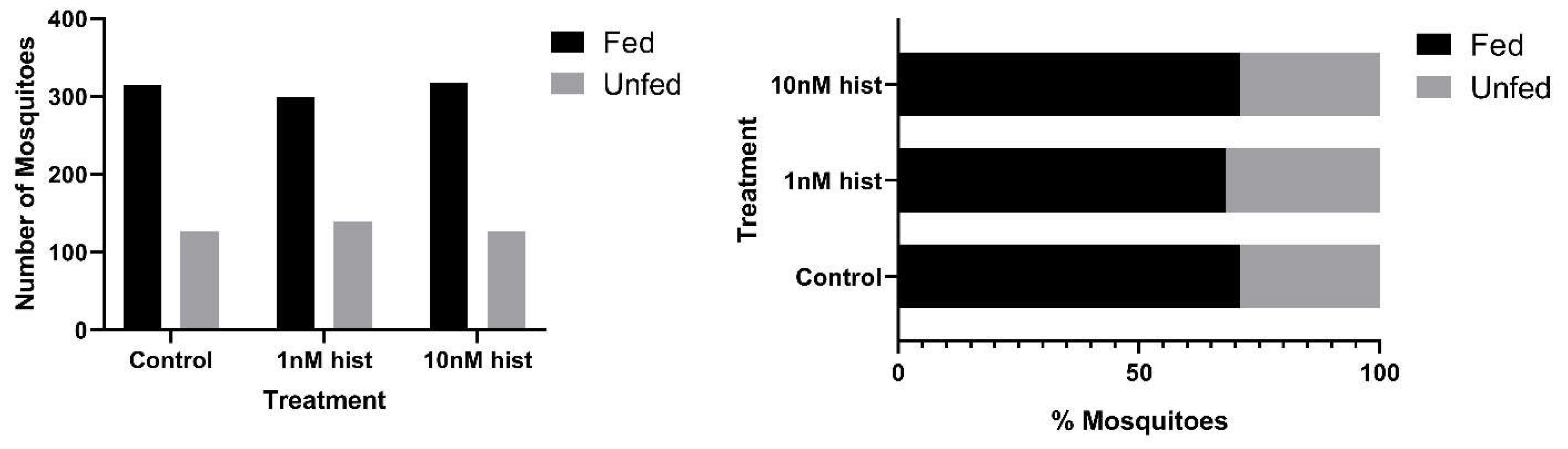 Biomolecules 11 00719 g003