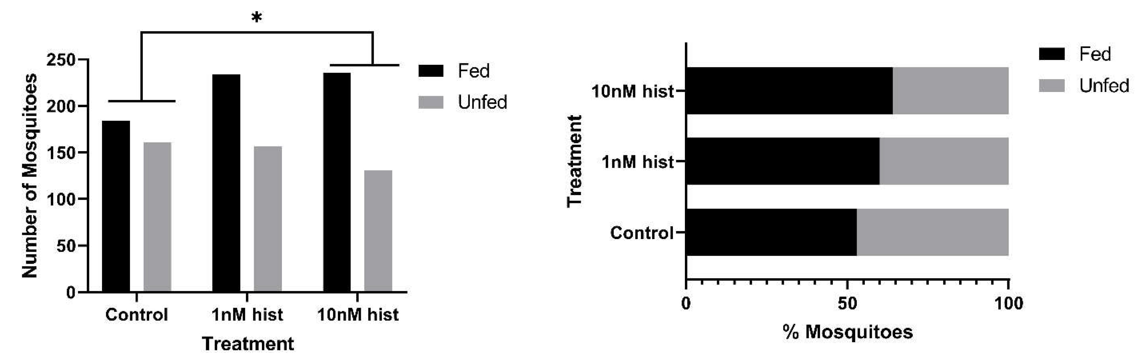 Biomolecules 11 00719 g004