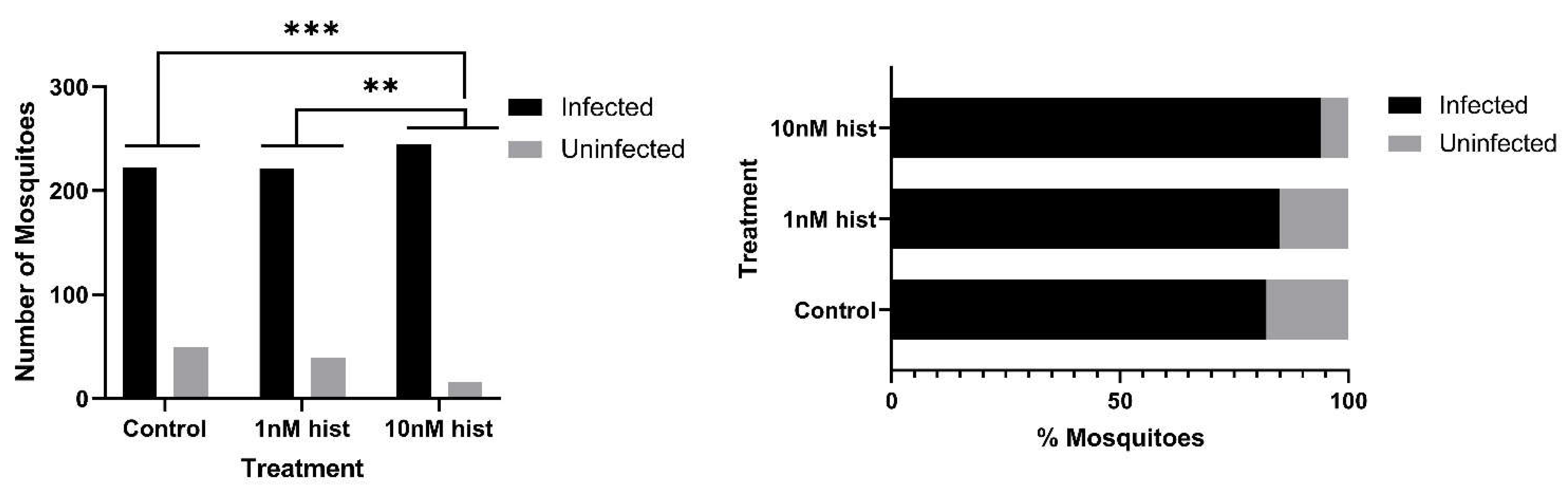 Biomolecules 11 00719 g009