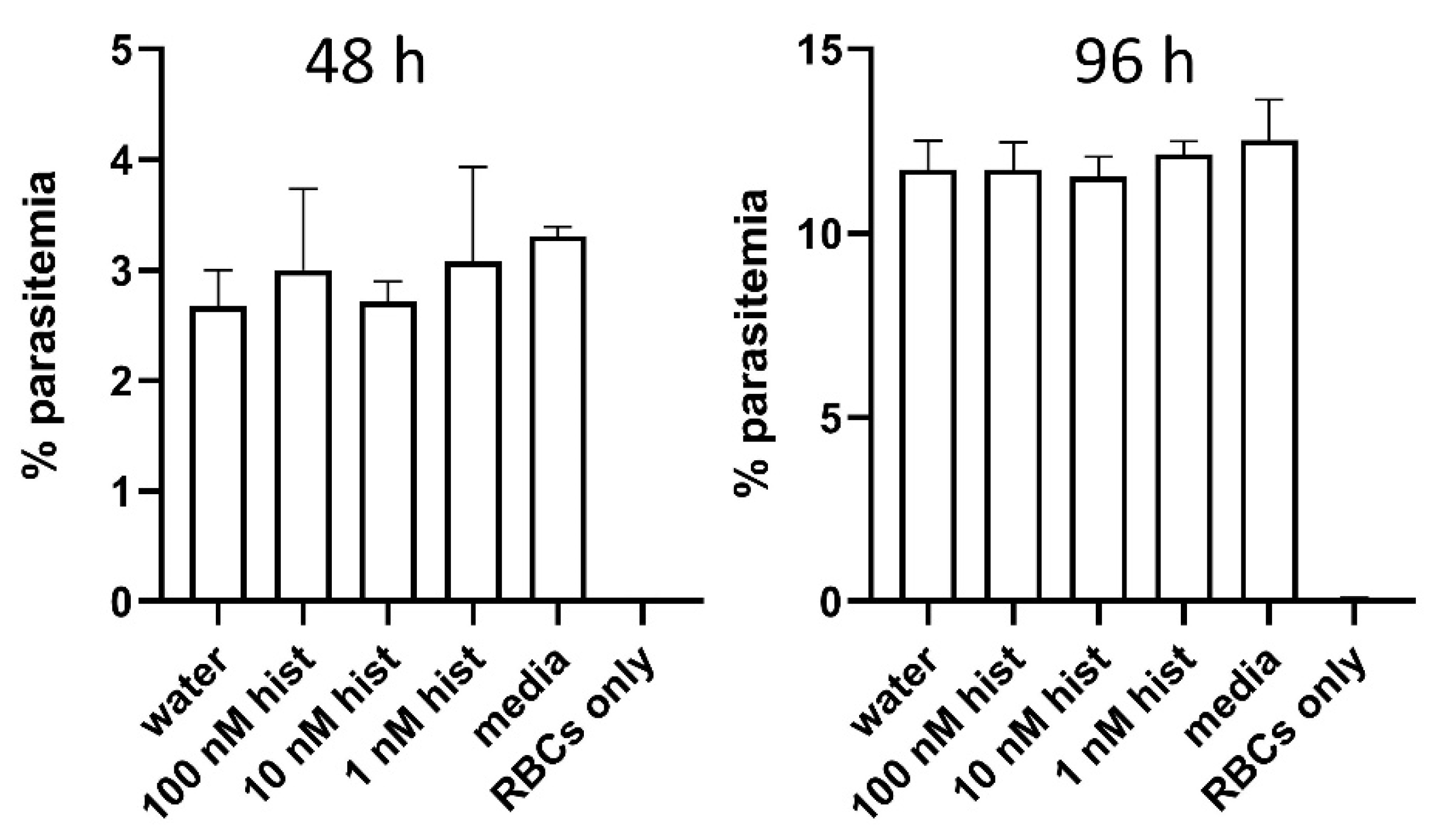 Biomolecules 11 00719 g015