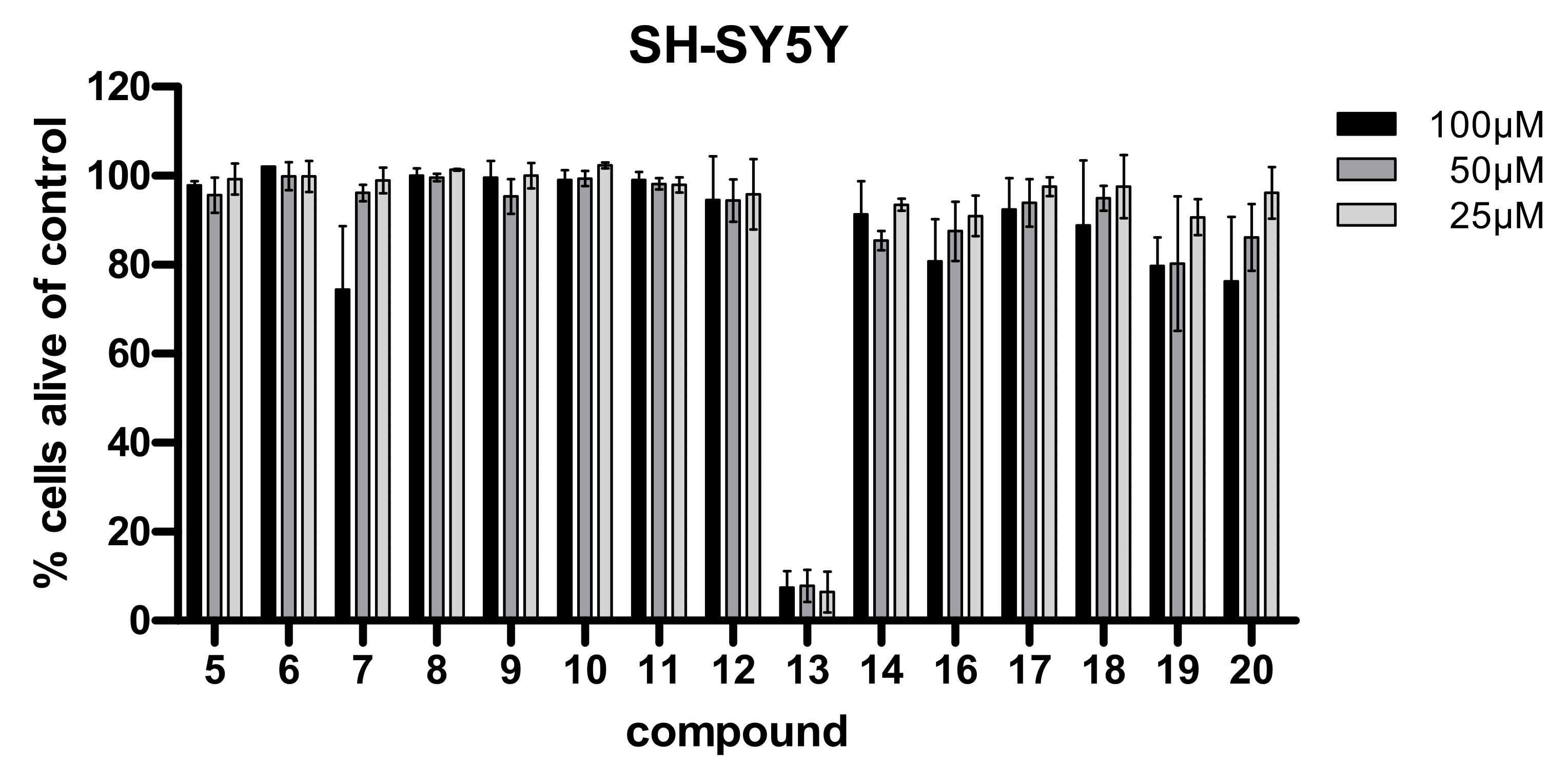 Biomolecules 11 00723 g006