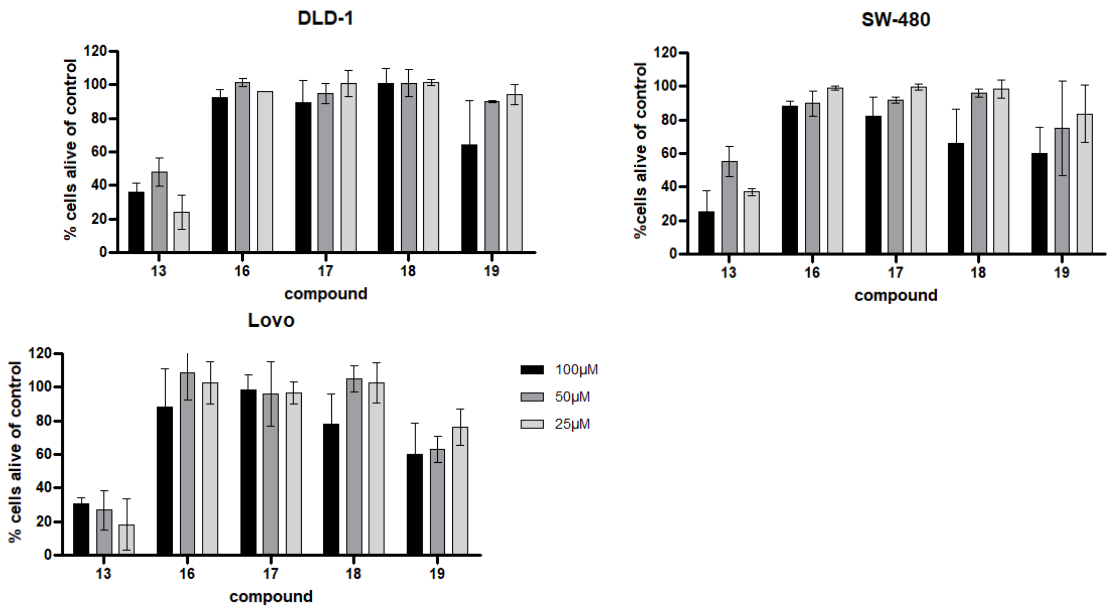 Biomolecules 11 00723 g007