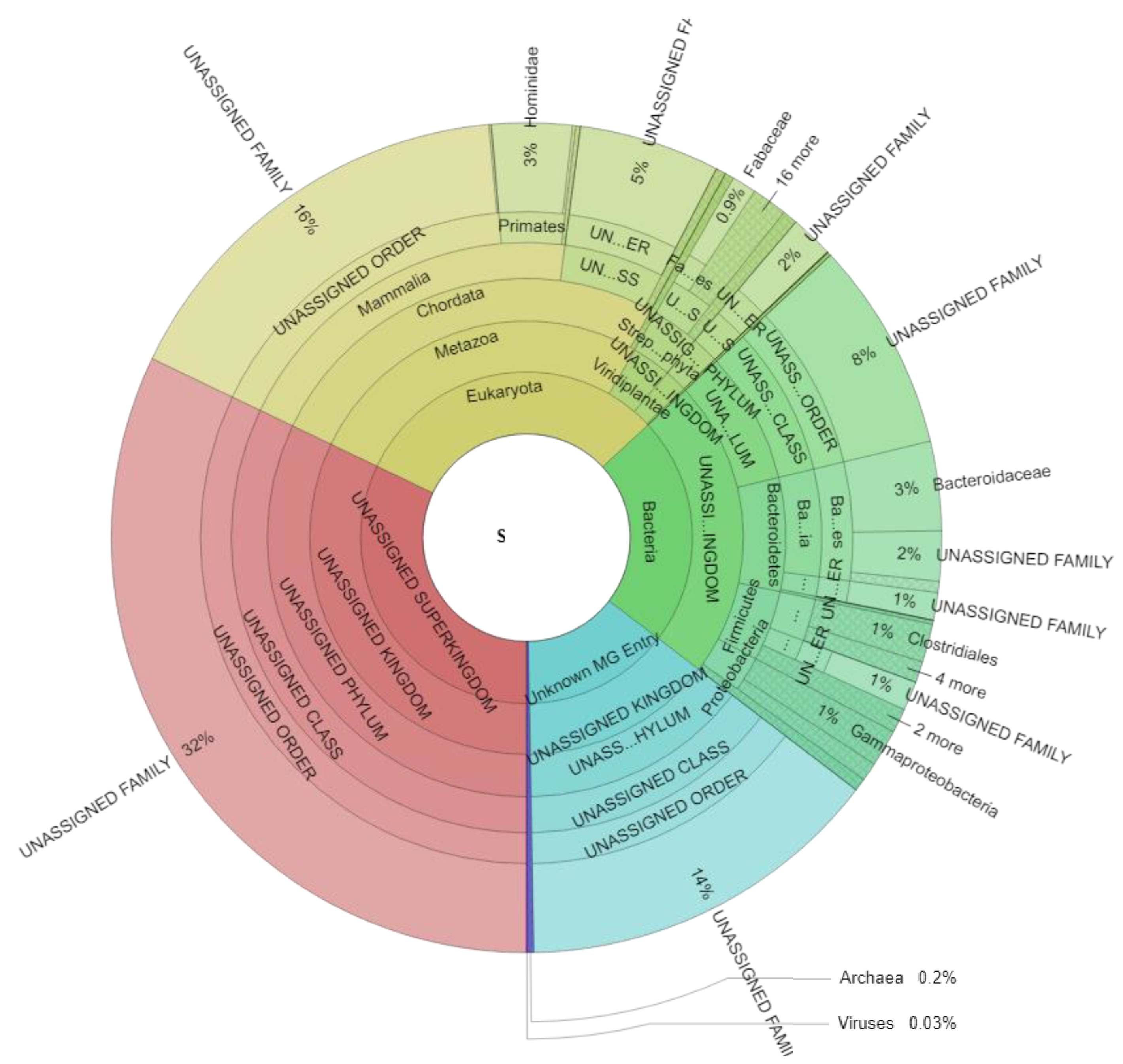 Biomolecules 11 00726 g002 Biomolecules 11 00726 g002