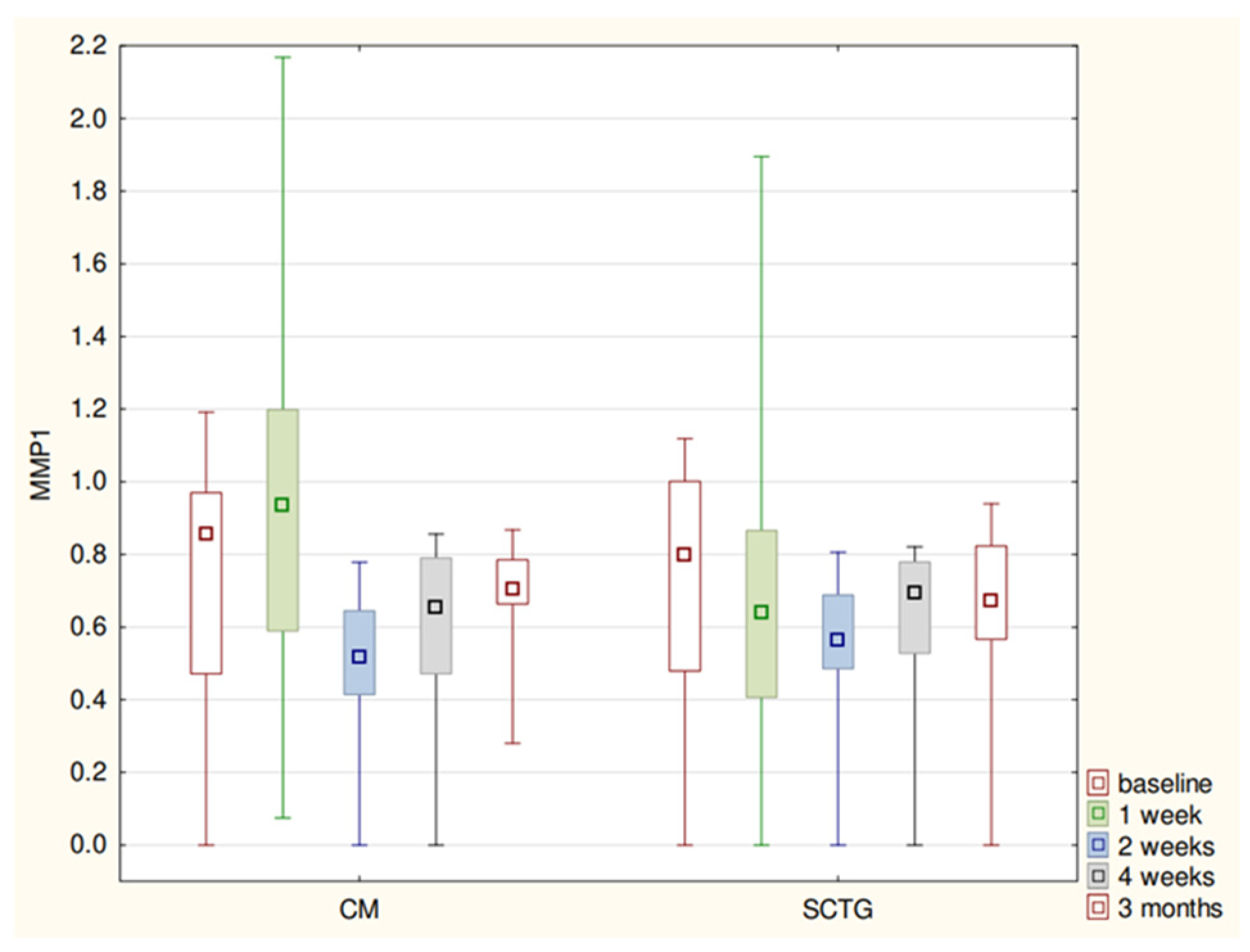 Biomolecules 11 00731 g001 Biomolecules 11 00731 g001