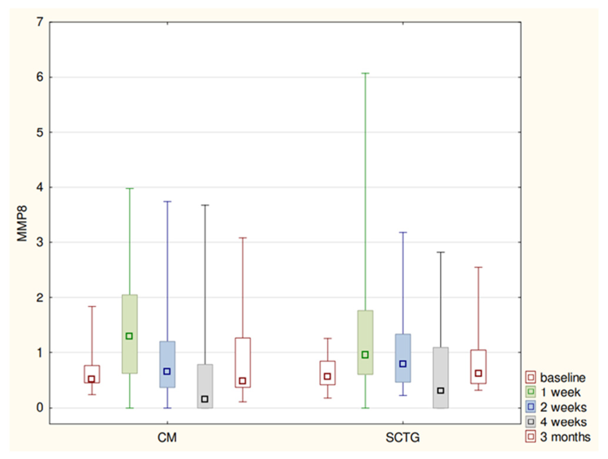 Biomolecules 11 00731 g002 Biomolecules 11 00731 g002