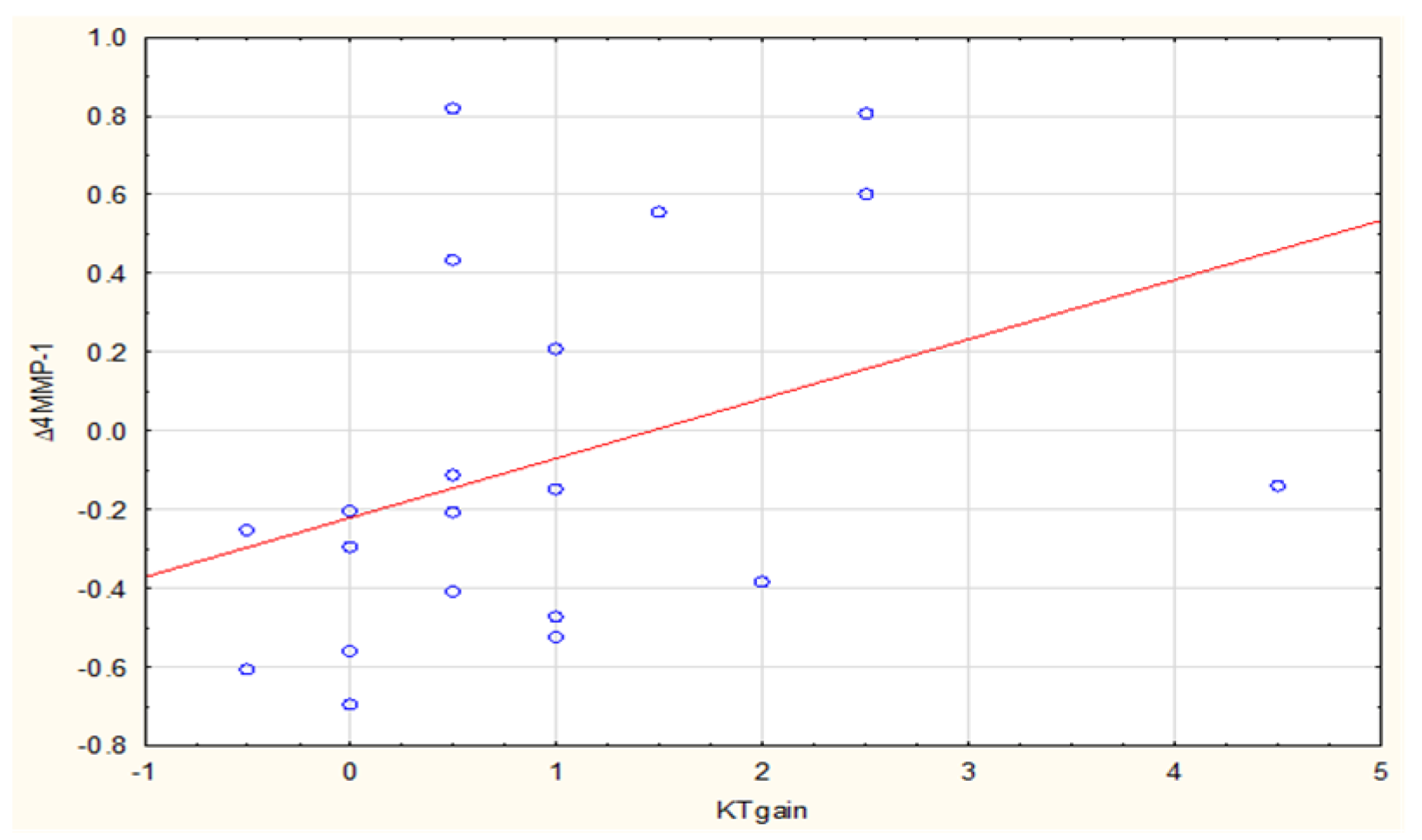 Biomolecules 11 00731 g003 Biomolecules 11 00731 g003