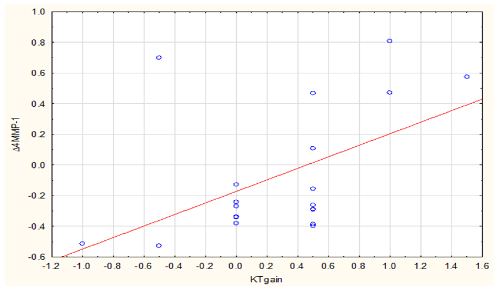 Biomolecules 11 00731 g004 Biomolecules 11 00731 g004