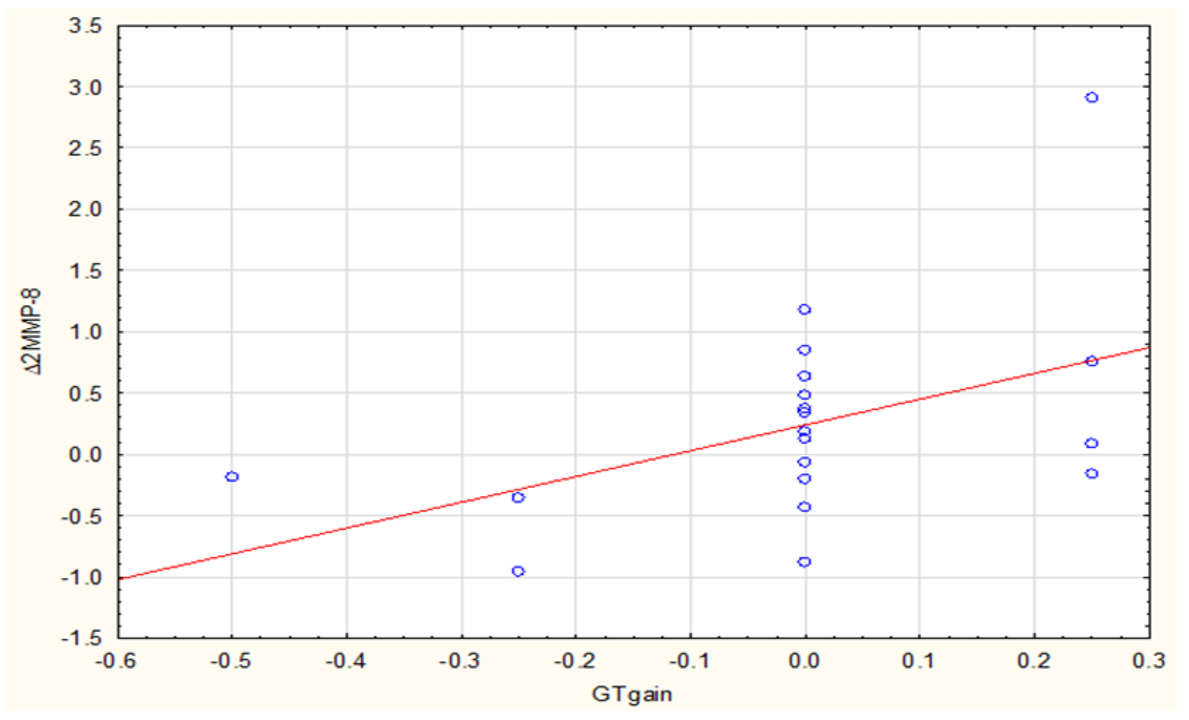 Biomolecules 11 00731 g005 Biomolecules 11 00731 g005