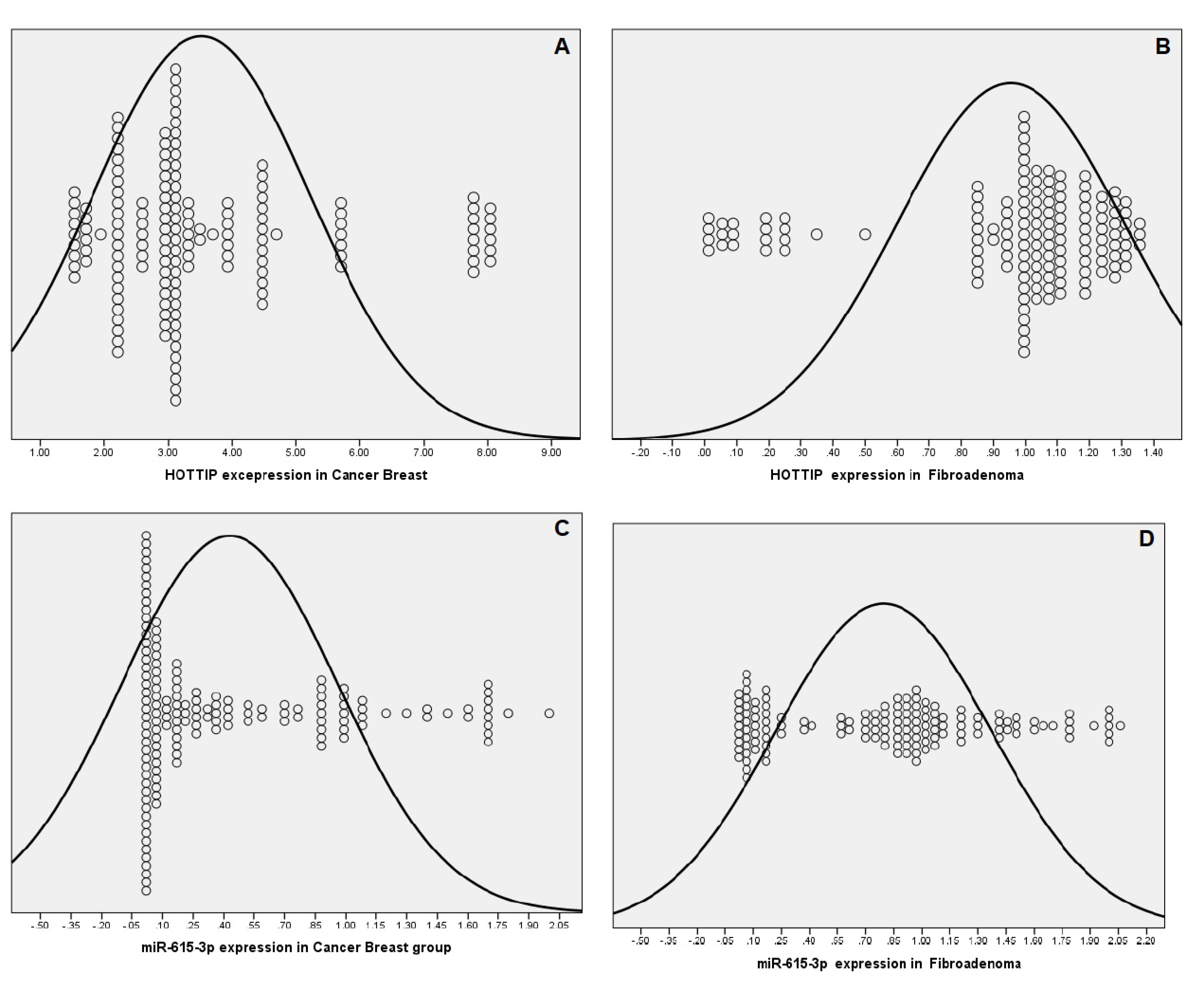 Biomolecules 11 00733 g001