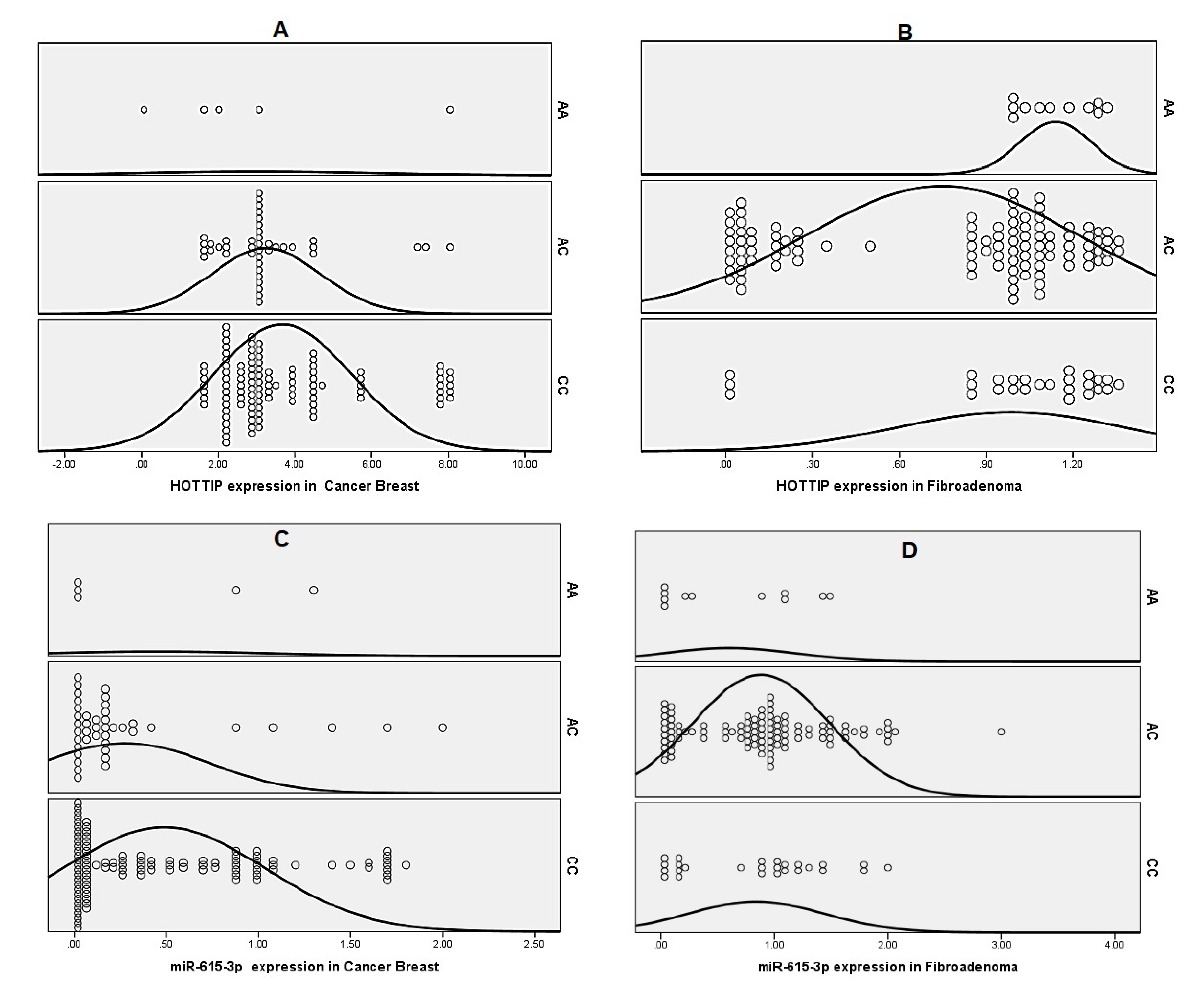 Biomolecules 11 00733 g002