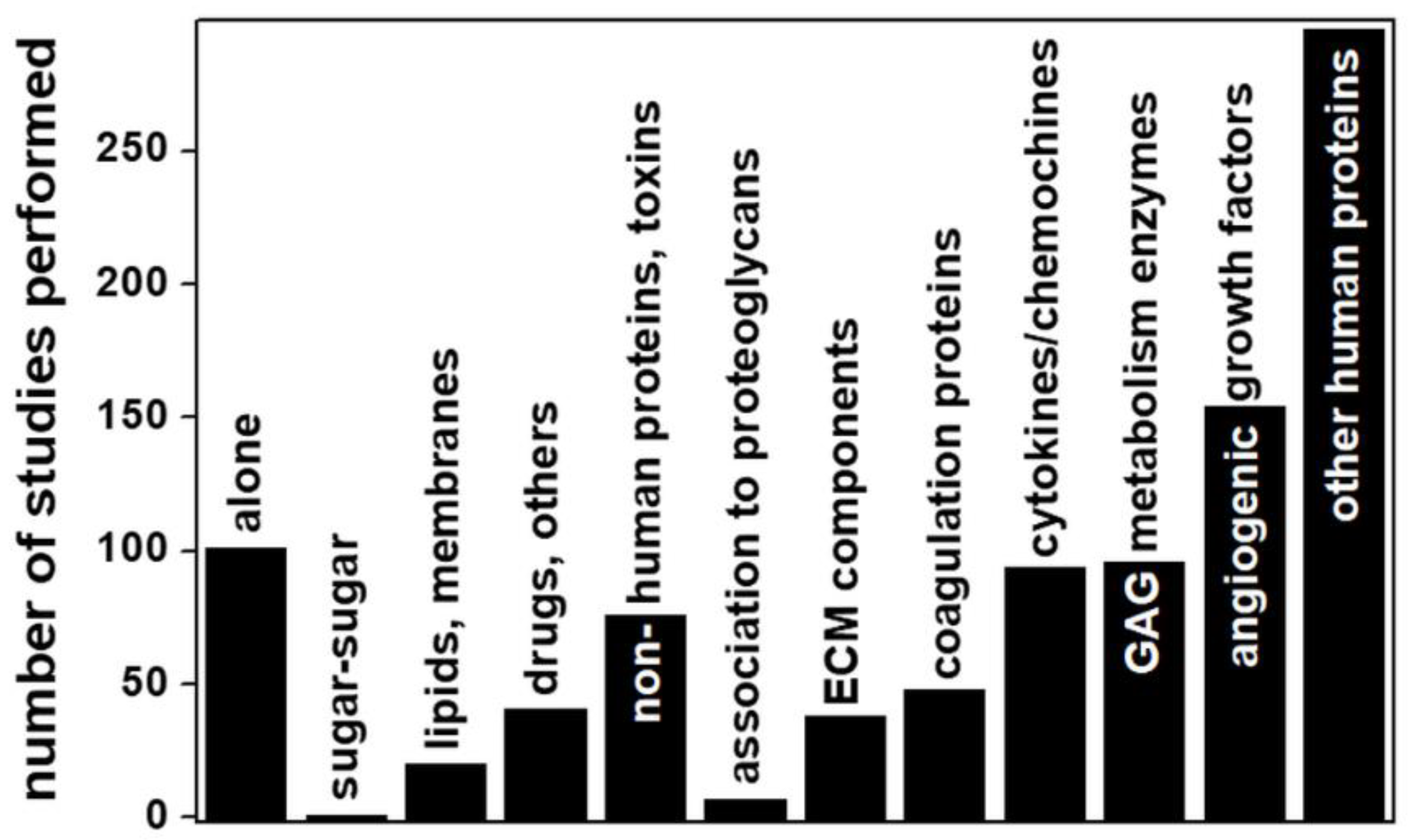 Biomolecules 11 00739 g011 Biomolecules 11 00739 g011